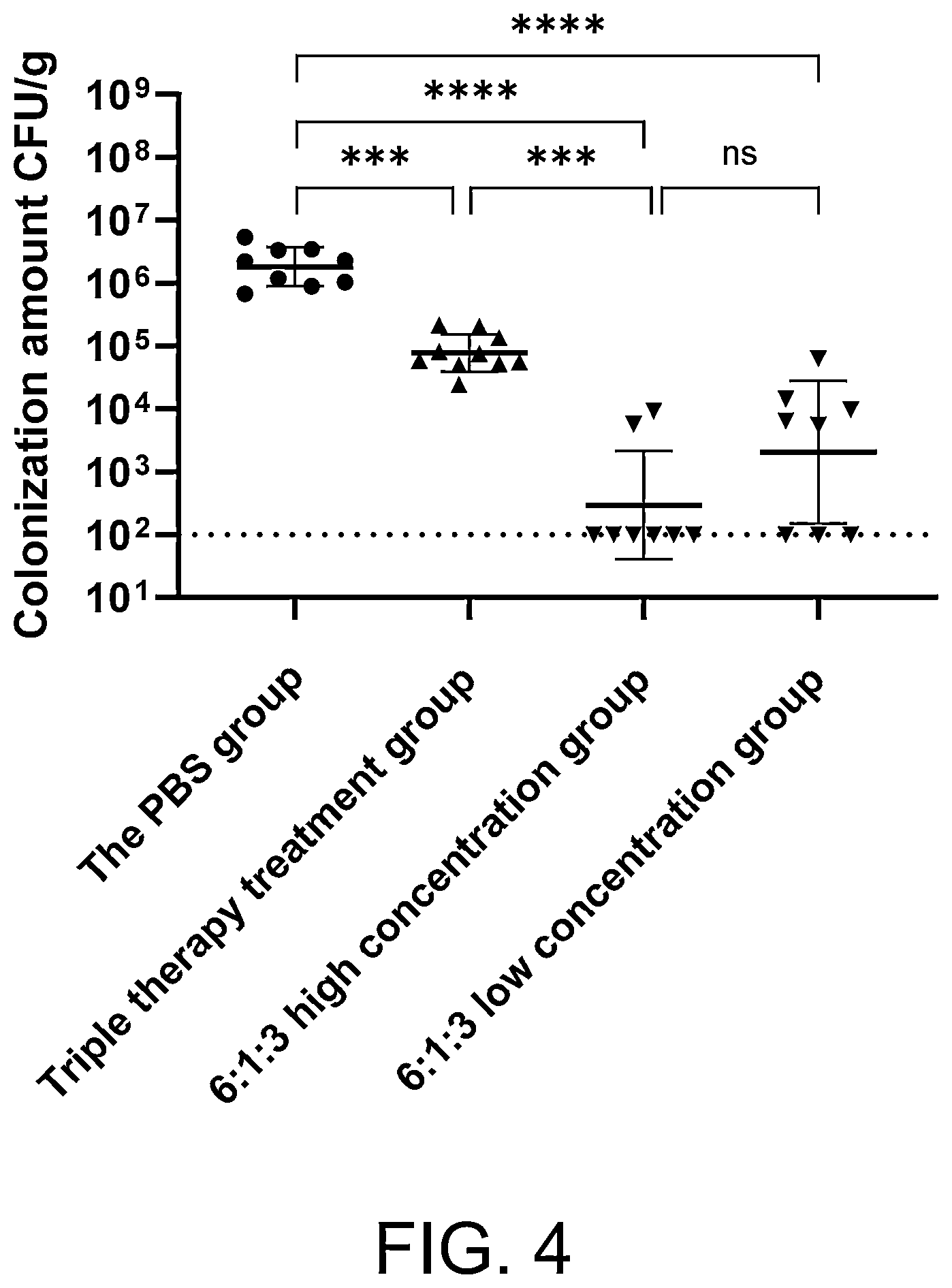 Patent US12310952 Figure 3 – Traditional Chinese drug monomer composition for treating Helicobacter pylori , preparation method and use thereof