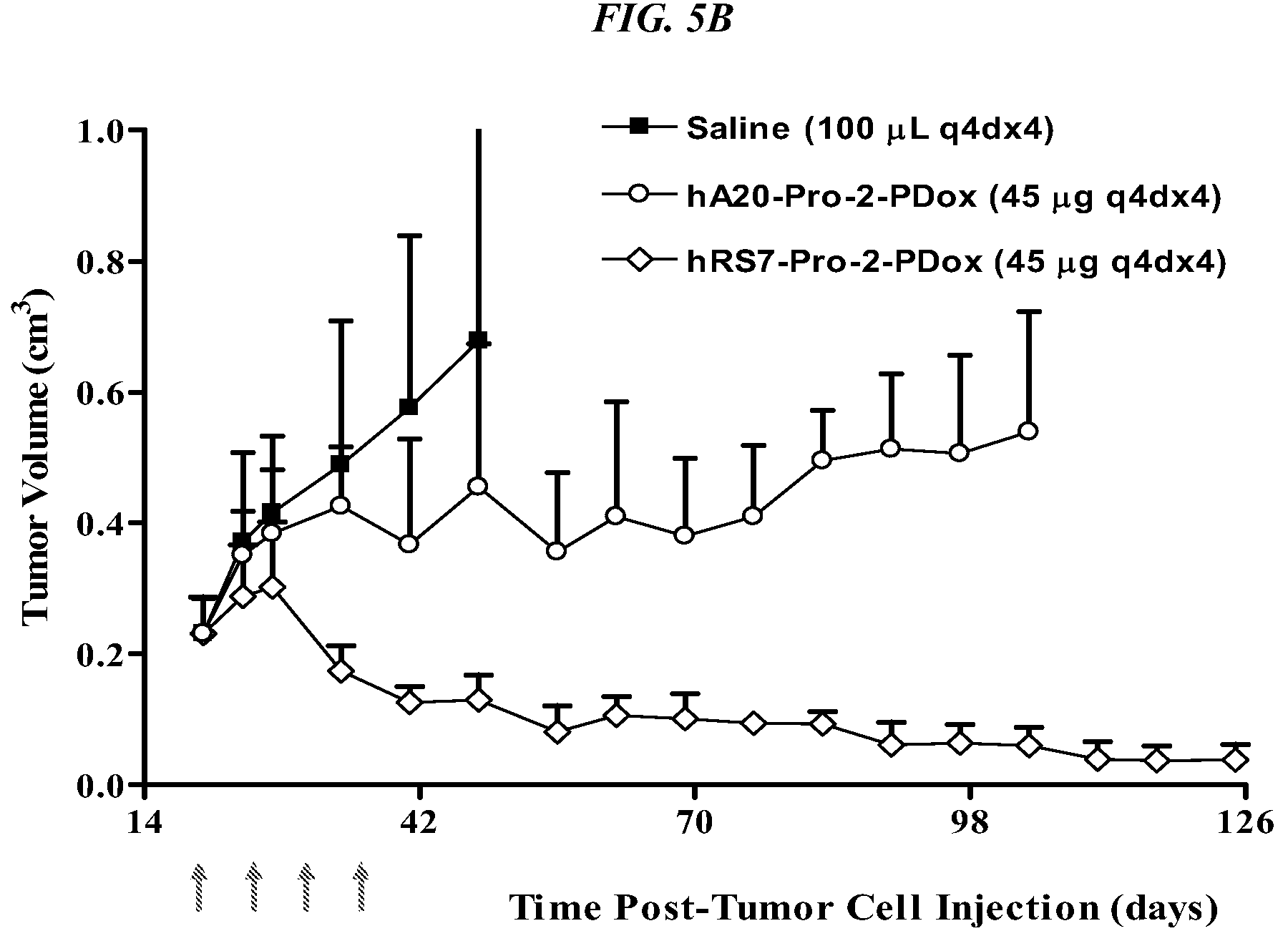 Patent US12310958 Figure 6 – Antibody-drug conjugates and uses thereof