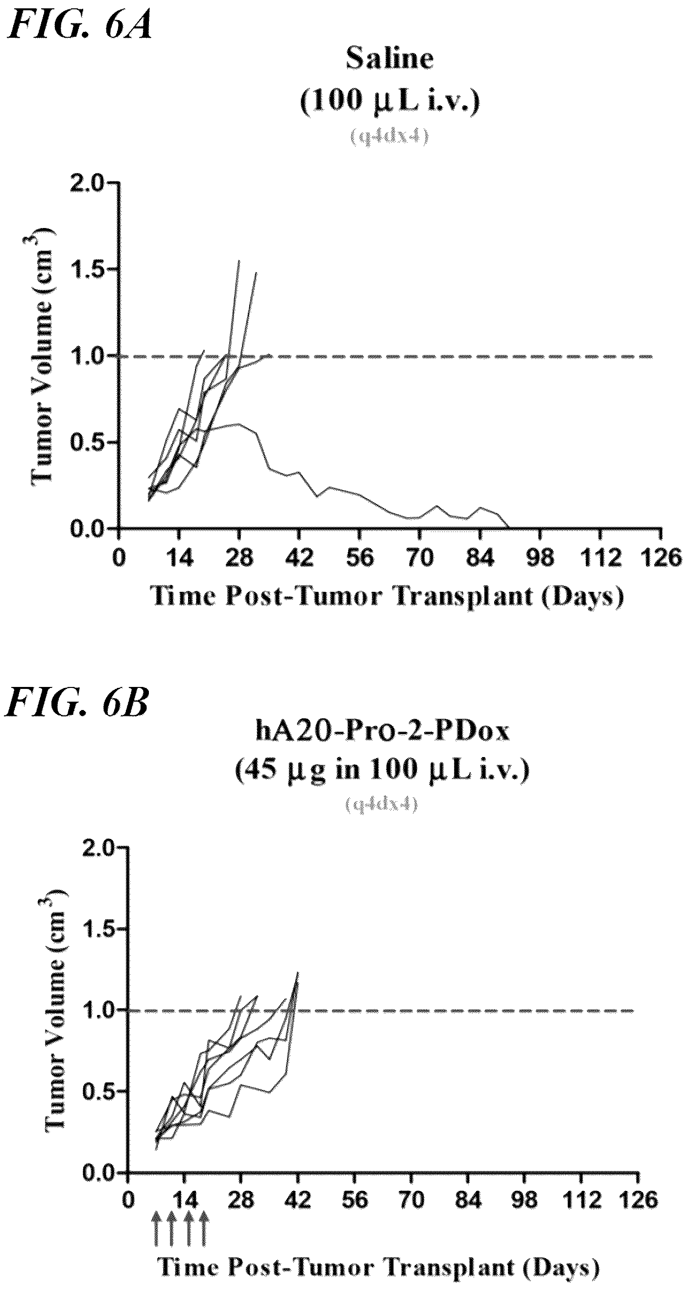 Patent US12310958 Figure 8 – Antibody-drug conjugates and uses thereof