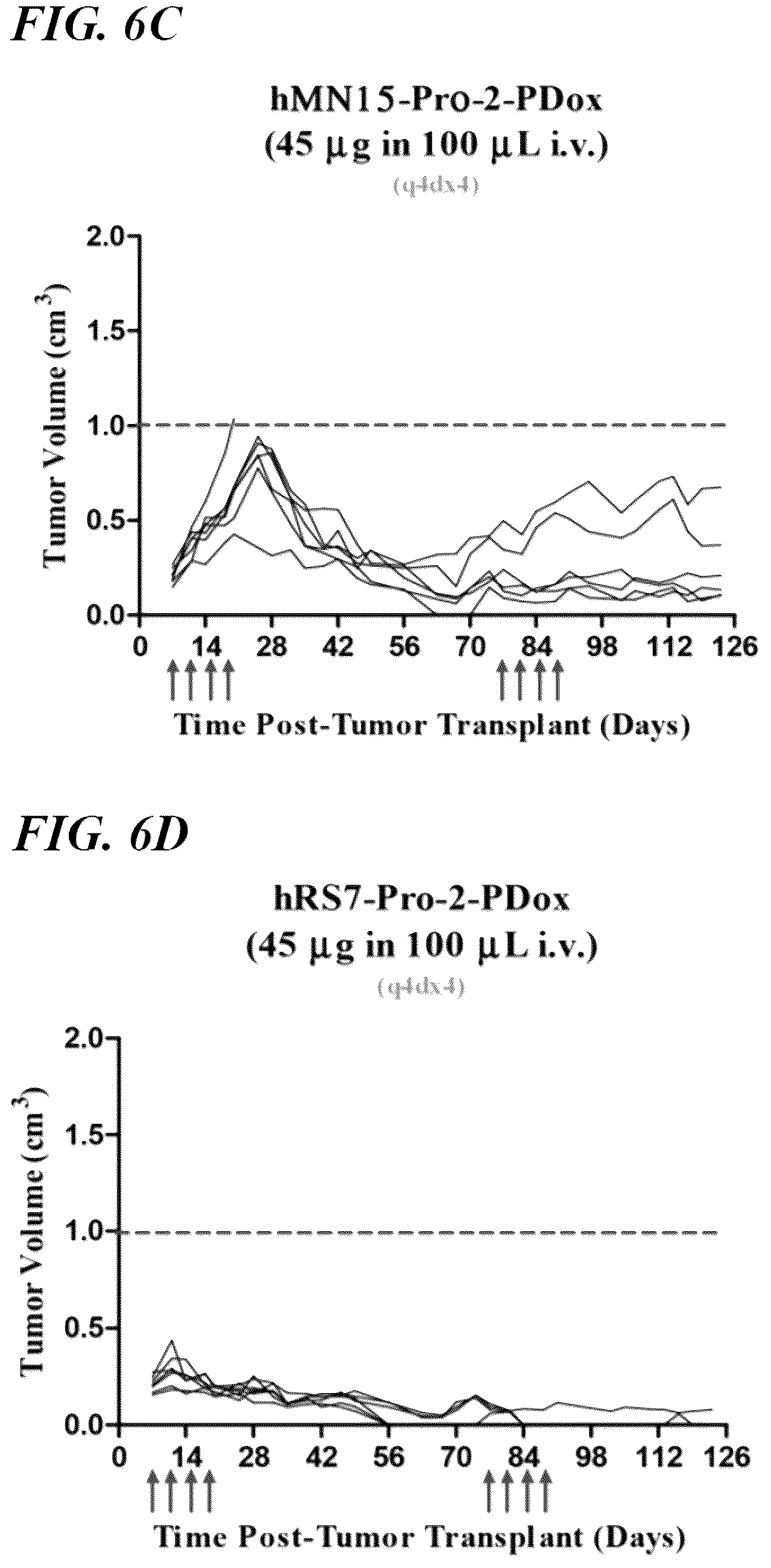 Patent US12310958 Figure 9 – Antibody-drug conjugates and uses thereof