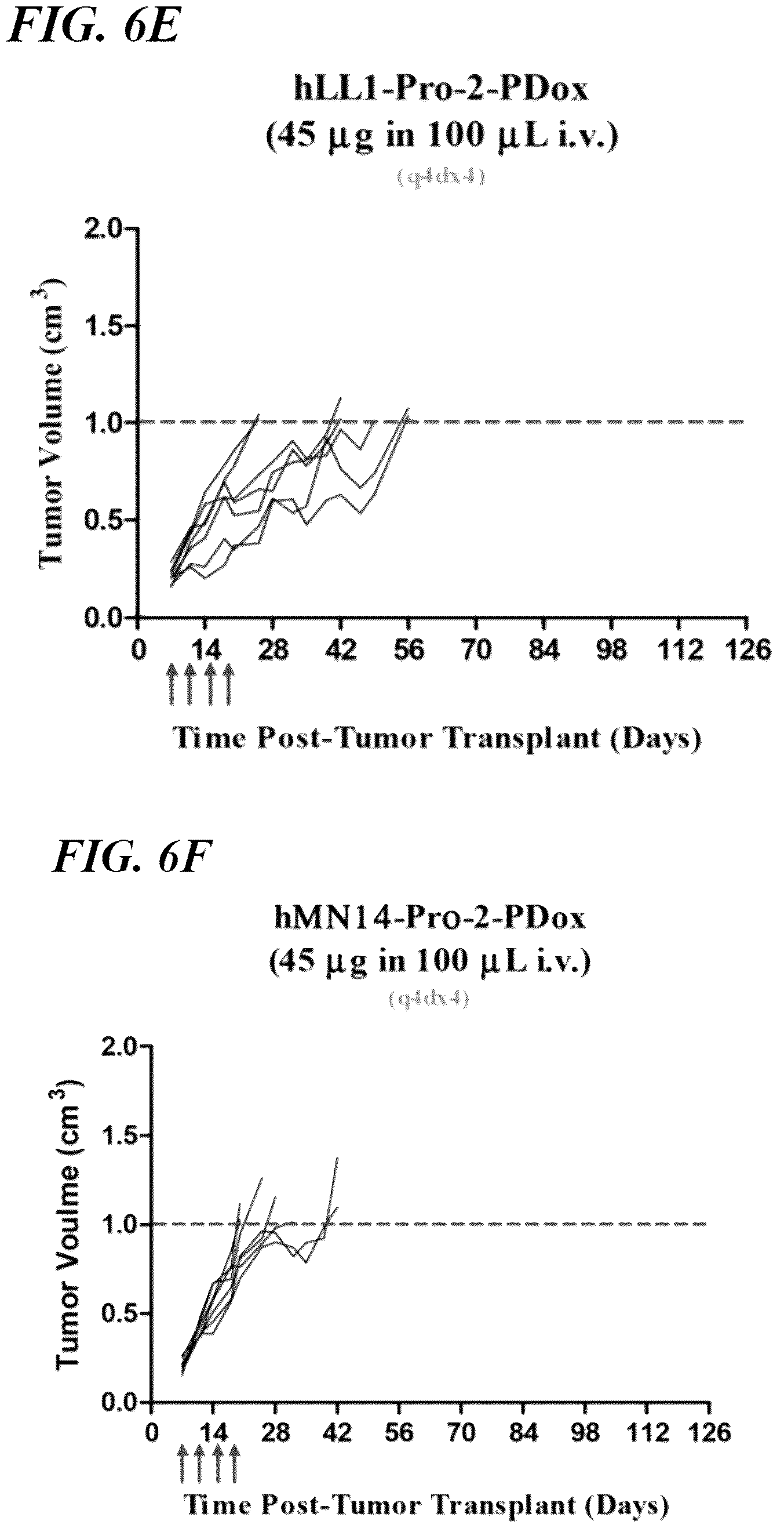 Patent US12310958 Figure 10 – Antibody-drug conjugates and uses thereof