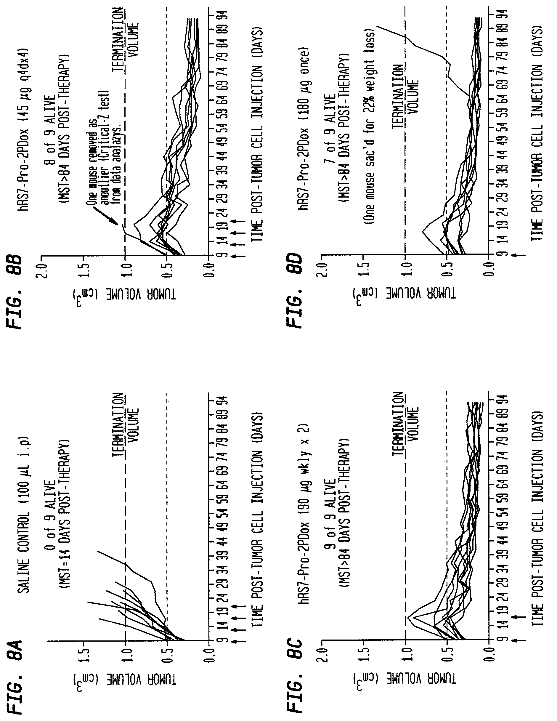Patent US12310958 Figure 12 – Antibody-drug conjugates and uses thereof