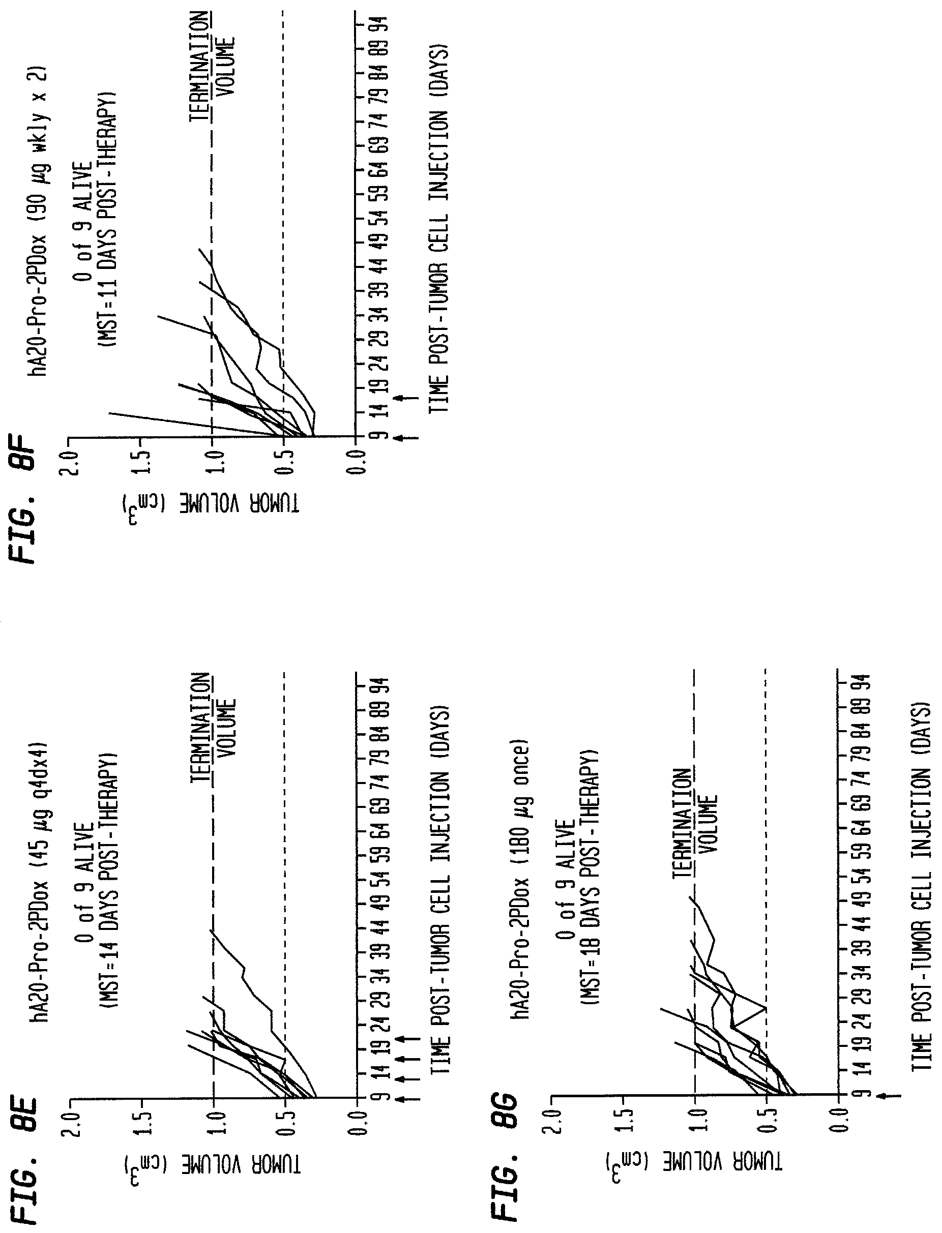 Patent US12310958 Figure 13 – Antibody-drug conjugates and uses thereof