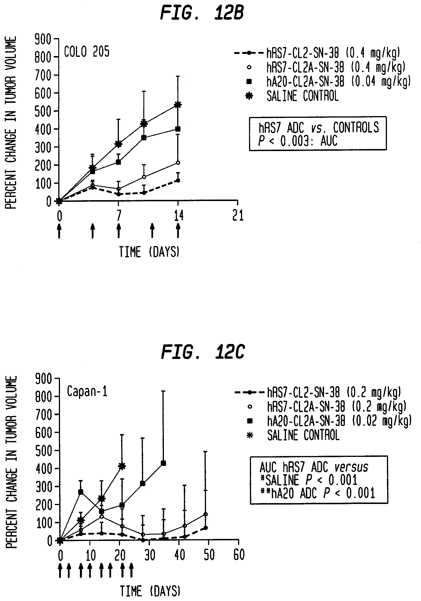 Patent US12310958 Figure 18 – Antibody-drug conjugates and uses thereof