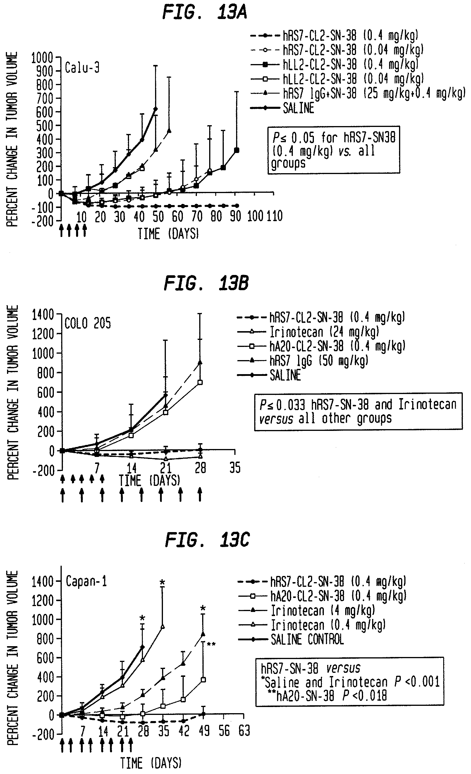 Patent US12310958 Figure 19 – Antibody-drug conjugates and uses thereof