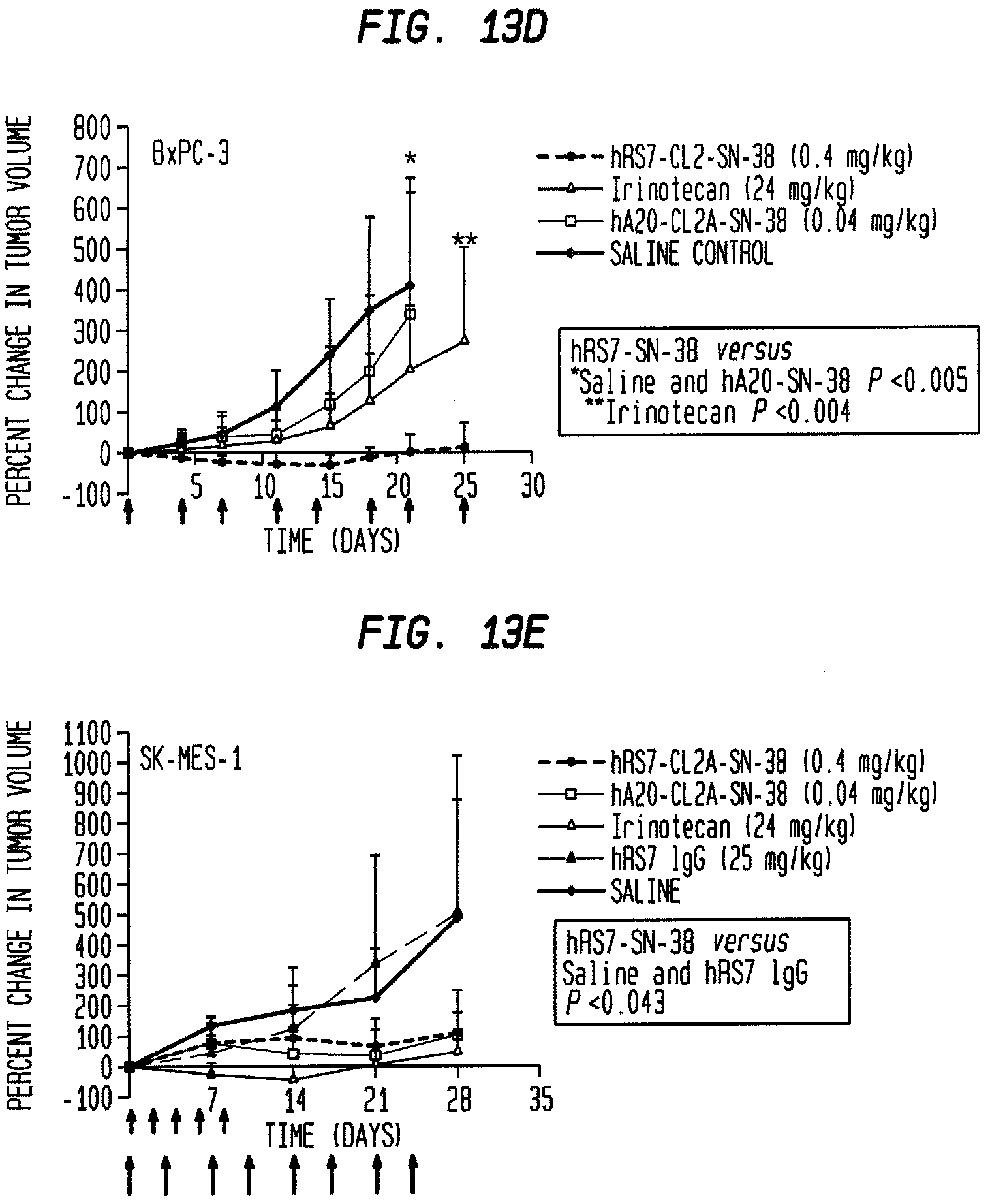 Patent US12310958 Figure 20 – Antibody-drug conjugates and uses thereof