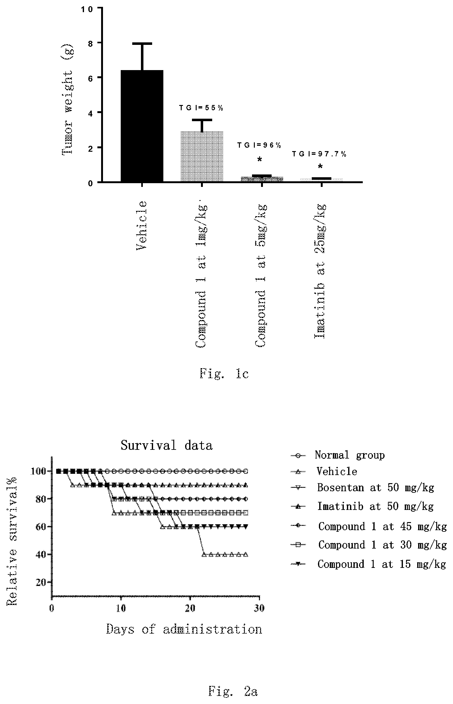 Patent US12310963 Figure 2 – Pyrazole derivatives and use thereof