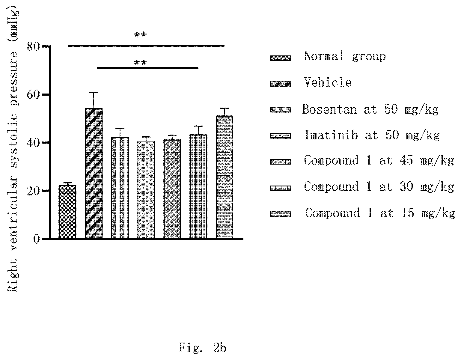 Patent US12310963 Figure 3 – Pyrazole derivatives and use thereof