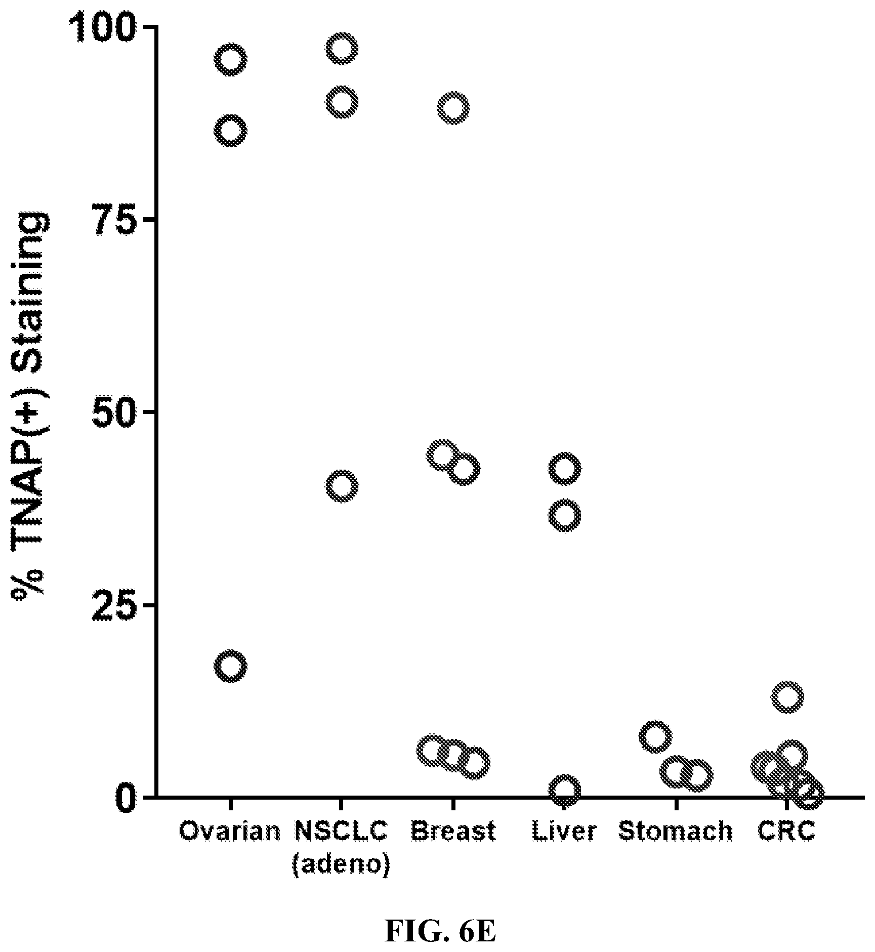 Patent US12310965 Figure 16 – Treatment of cancer utilizing an identified adenosine fingerprint