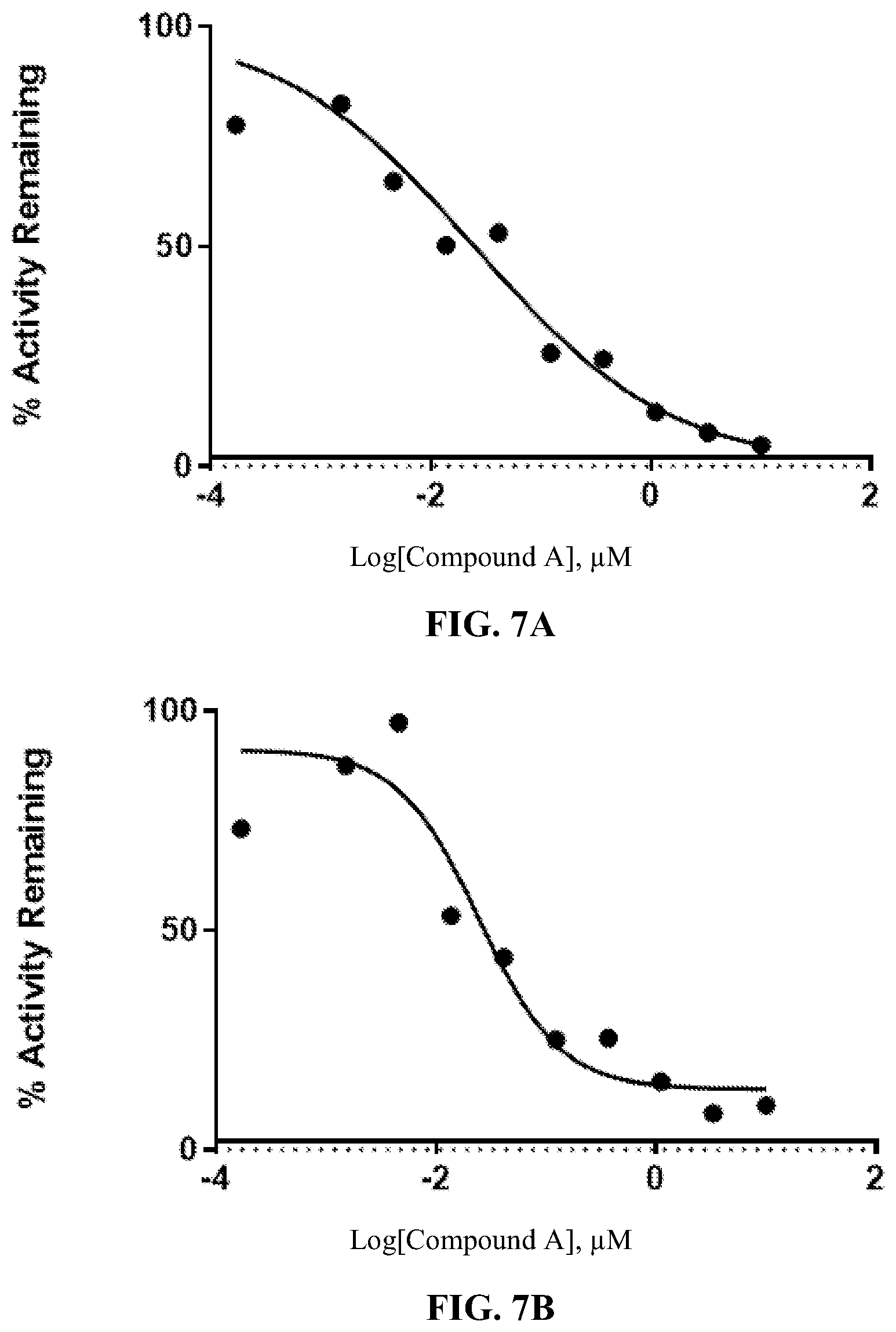 Patent US12310965 Figure 17 – Treatment of cancer utilizing an identified adenosine fingerprint