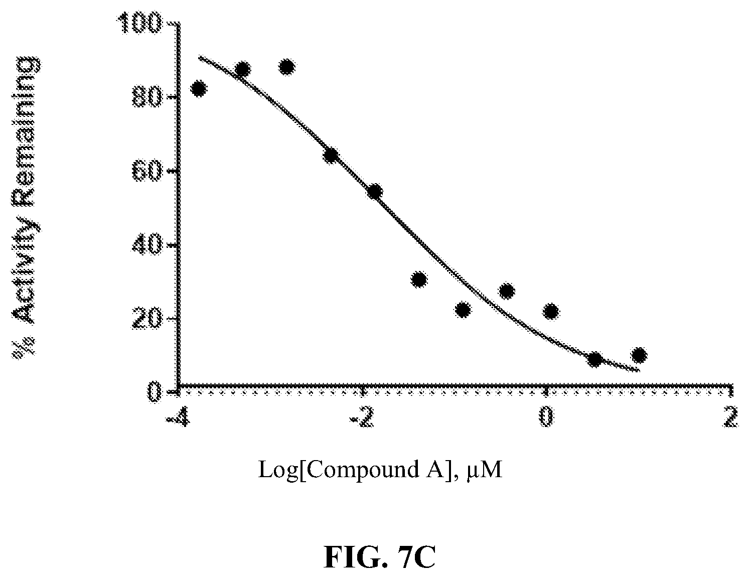 Patent US12310965 Figure 18 – Treatment of cancer utilizing an identified adenosine fingerprint