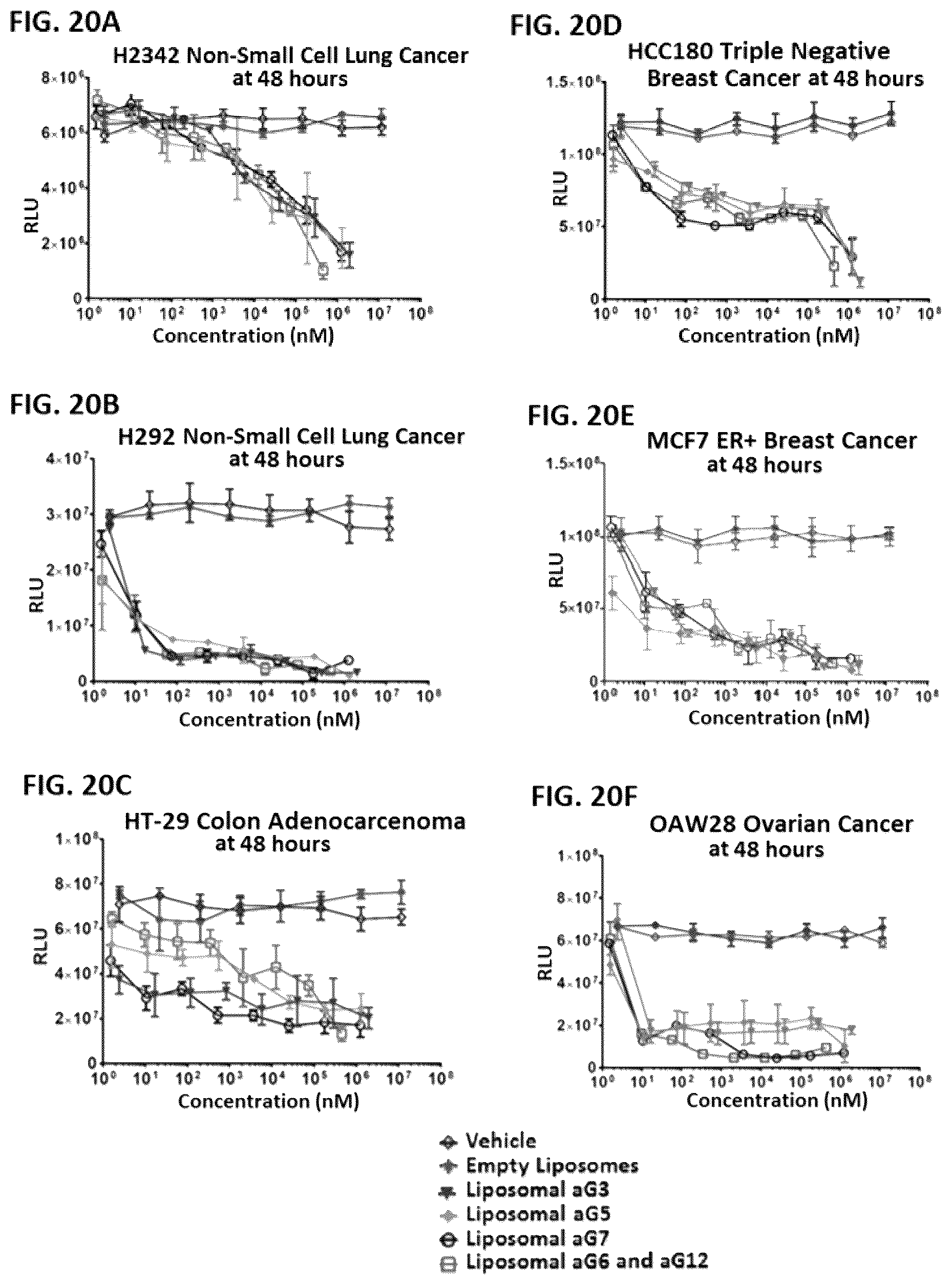 Patent US12310966 Figure 18 – Alpha polyglutamated aminopterin and uses thereof