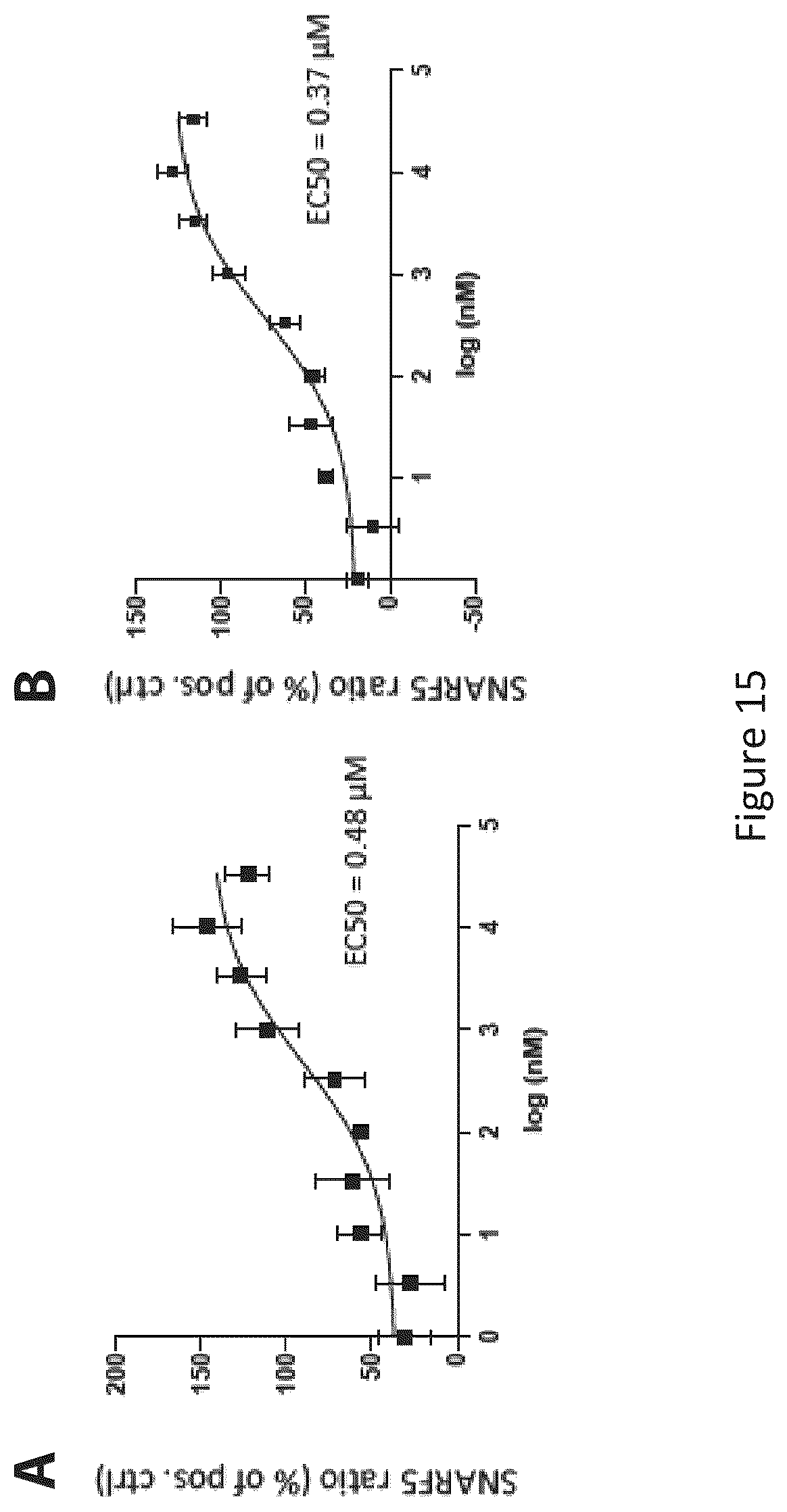 Patent US12310967 Figure 17 – Compositions and methods of treatment for neurological disorders comprising motor neuron diseases