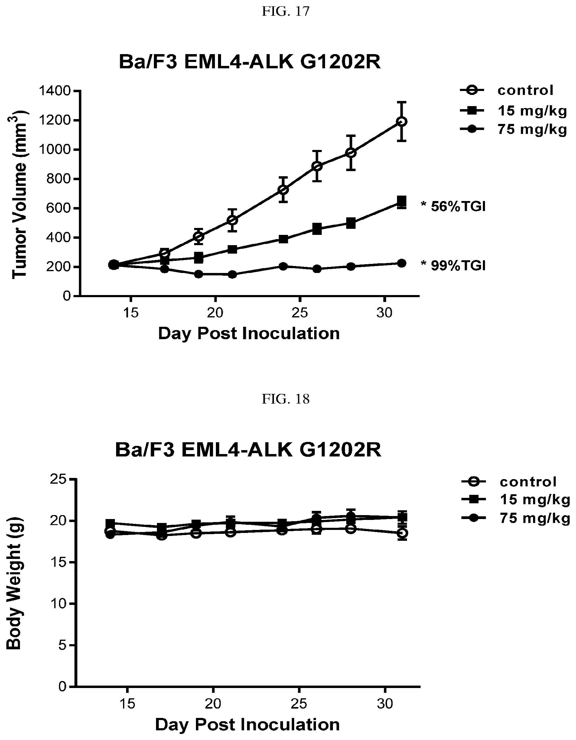 Patent US12310968 Figure 10 – Chiral diaryl macrocycles and uses thereof