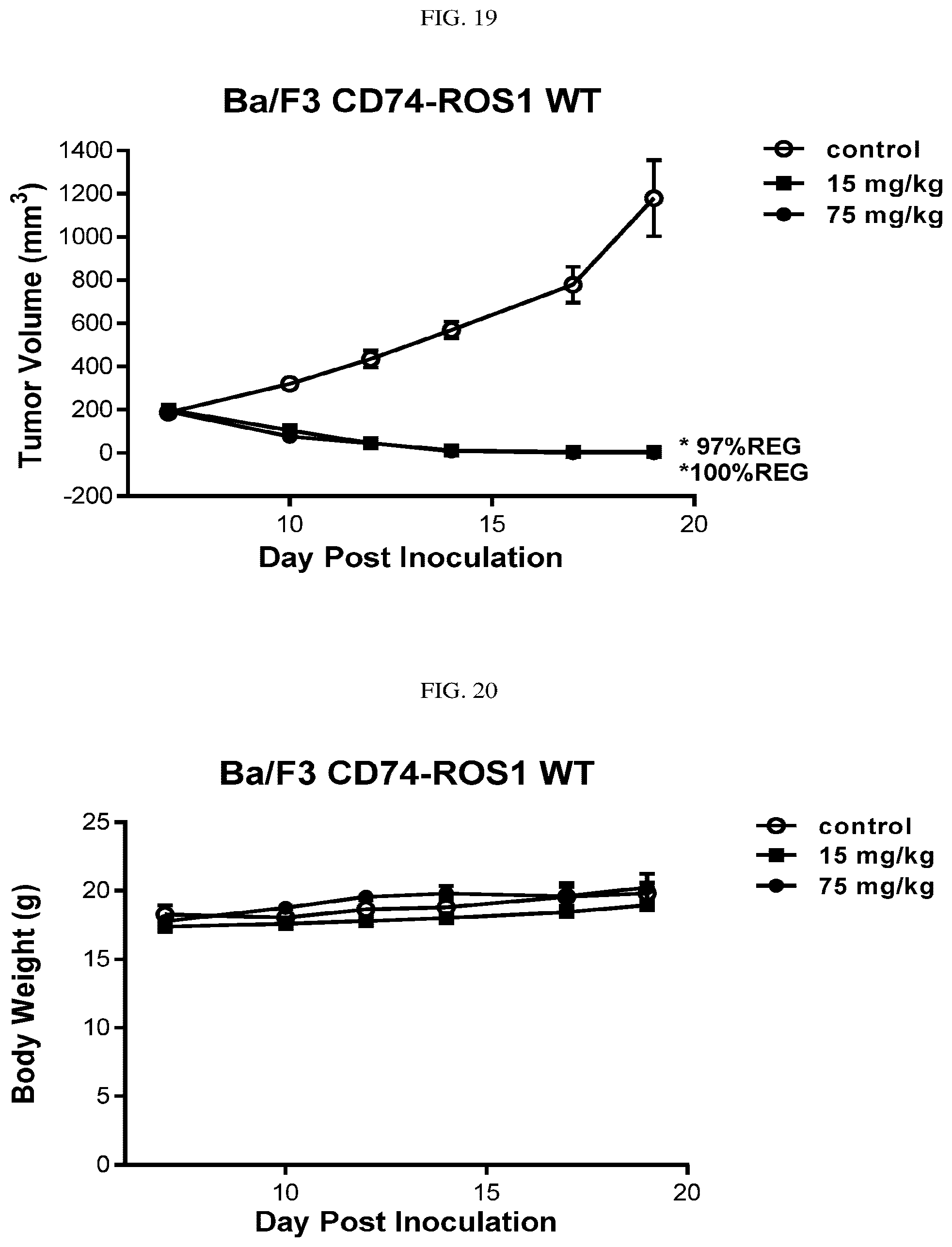 Patent US12310968 Figure 11 – Chiral diaryl macrocycles and uses thereof