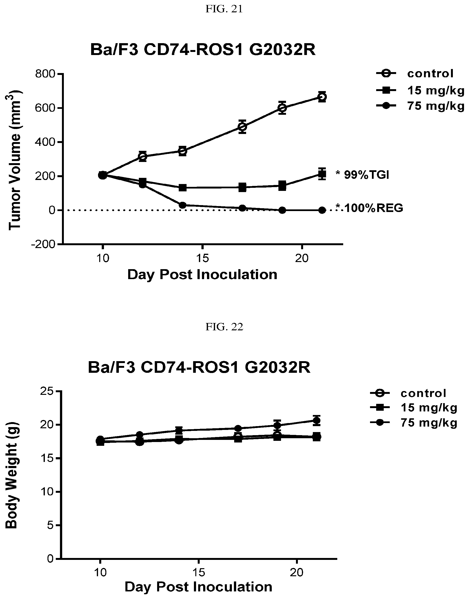 Patent US12310968 Figure 12 – Chiral diaryl macrocycles and uses thereof