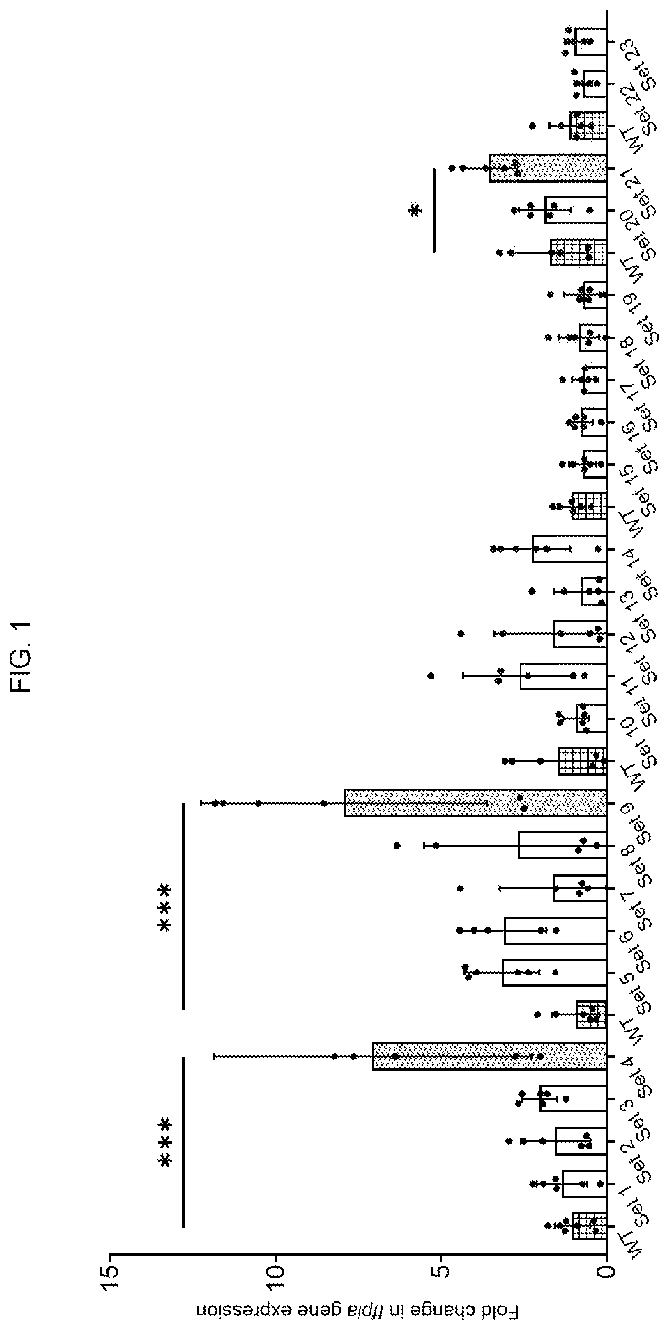 Patent US12310969 Figure 1 – Antithrombotic compositions and methods for using same