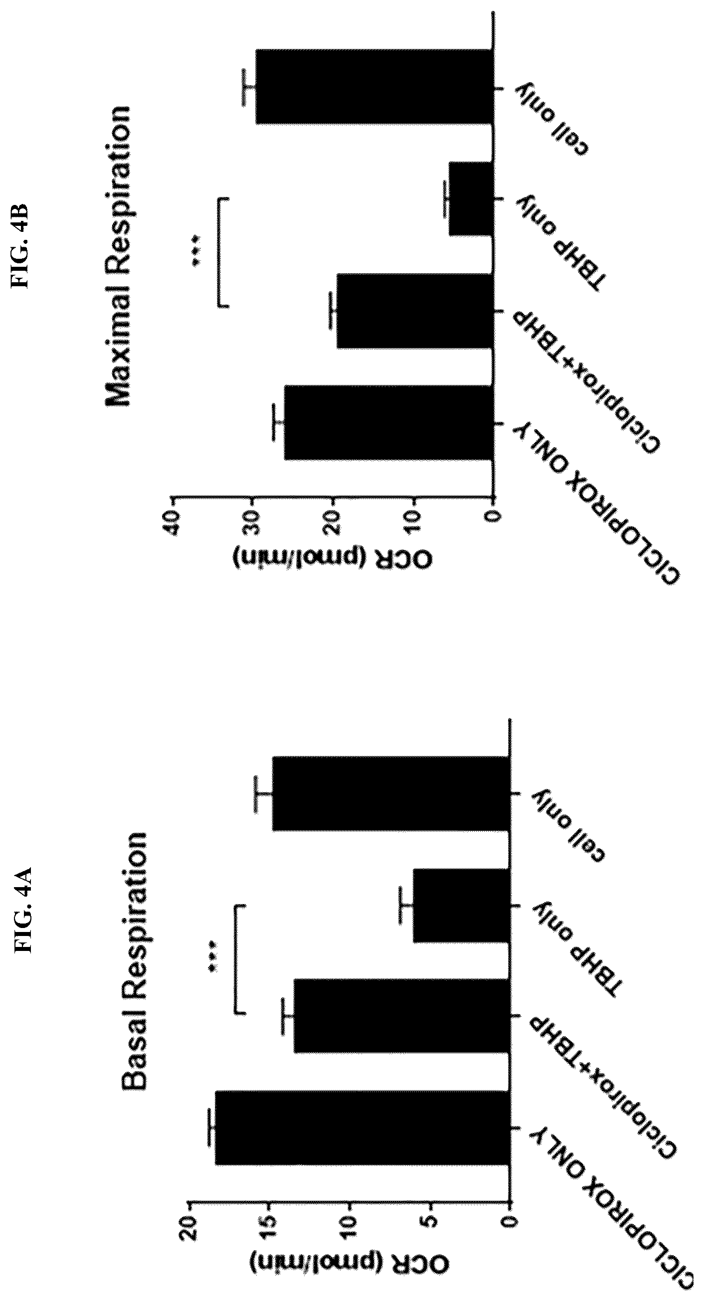 Patent US12310970 Figure 4 – Compounds and methods for treating or preventing anterior segment ocular disorders and/or retinal degenerations