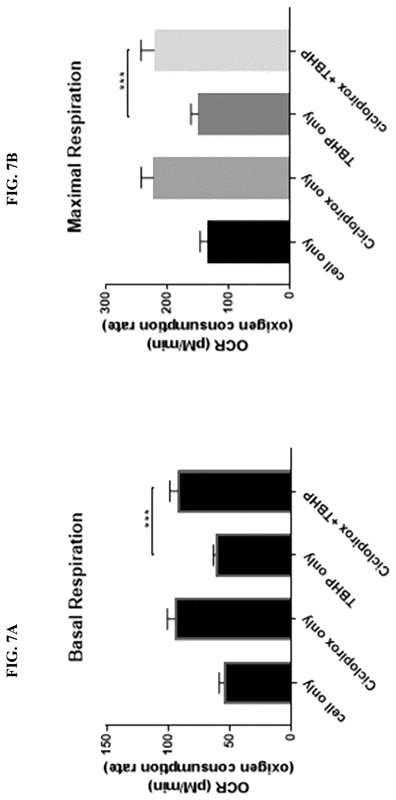 Patent US12310970 Figure 7 – Compounds and methods for treating or preventing anterior segment ocular disorders and/or retinal degenerations