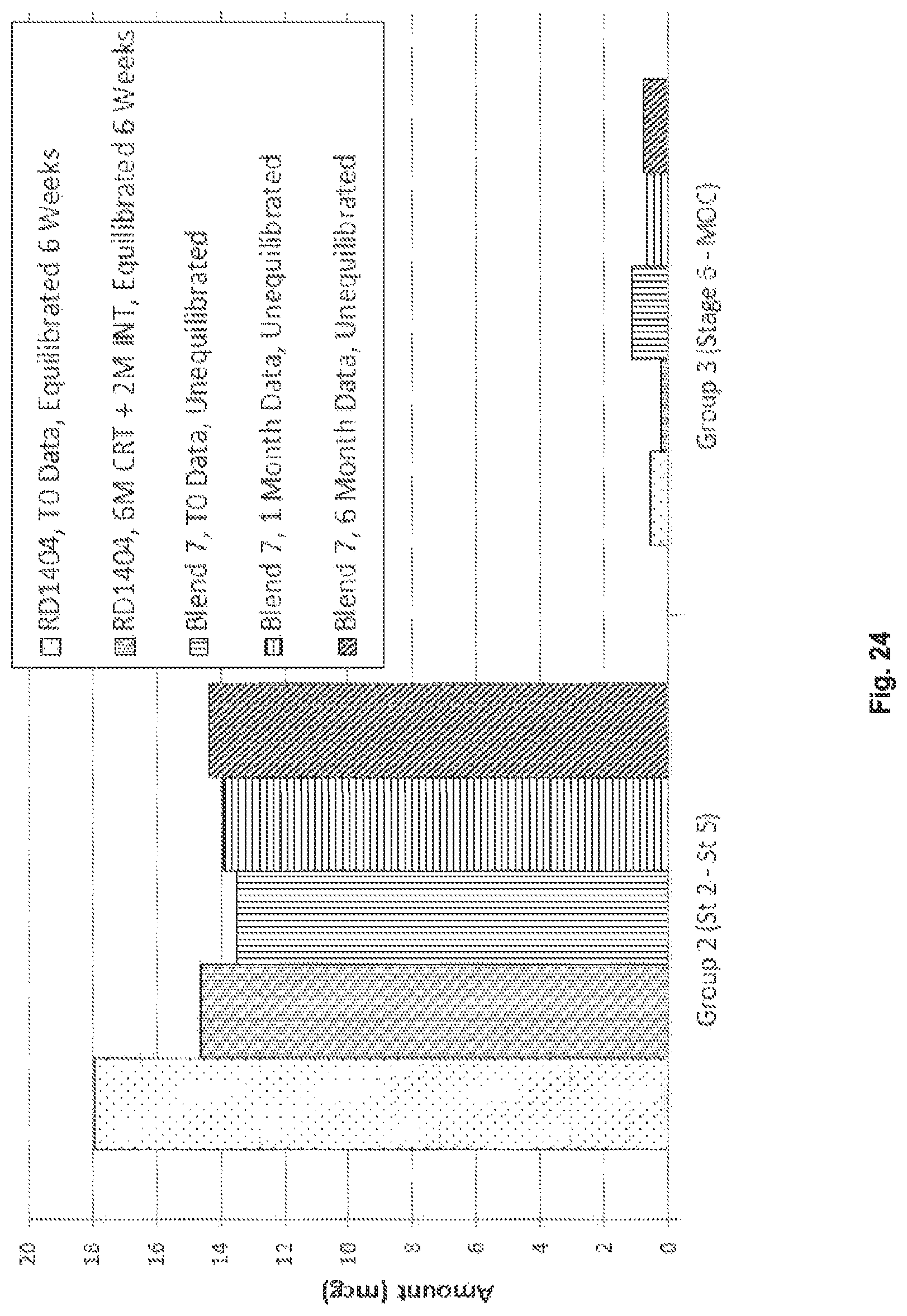 Patent US12310979 Figure 13 – Inhalable formulation of fluticasone propionate and albuterol sulfate