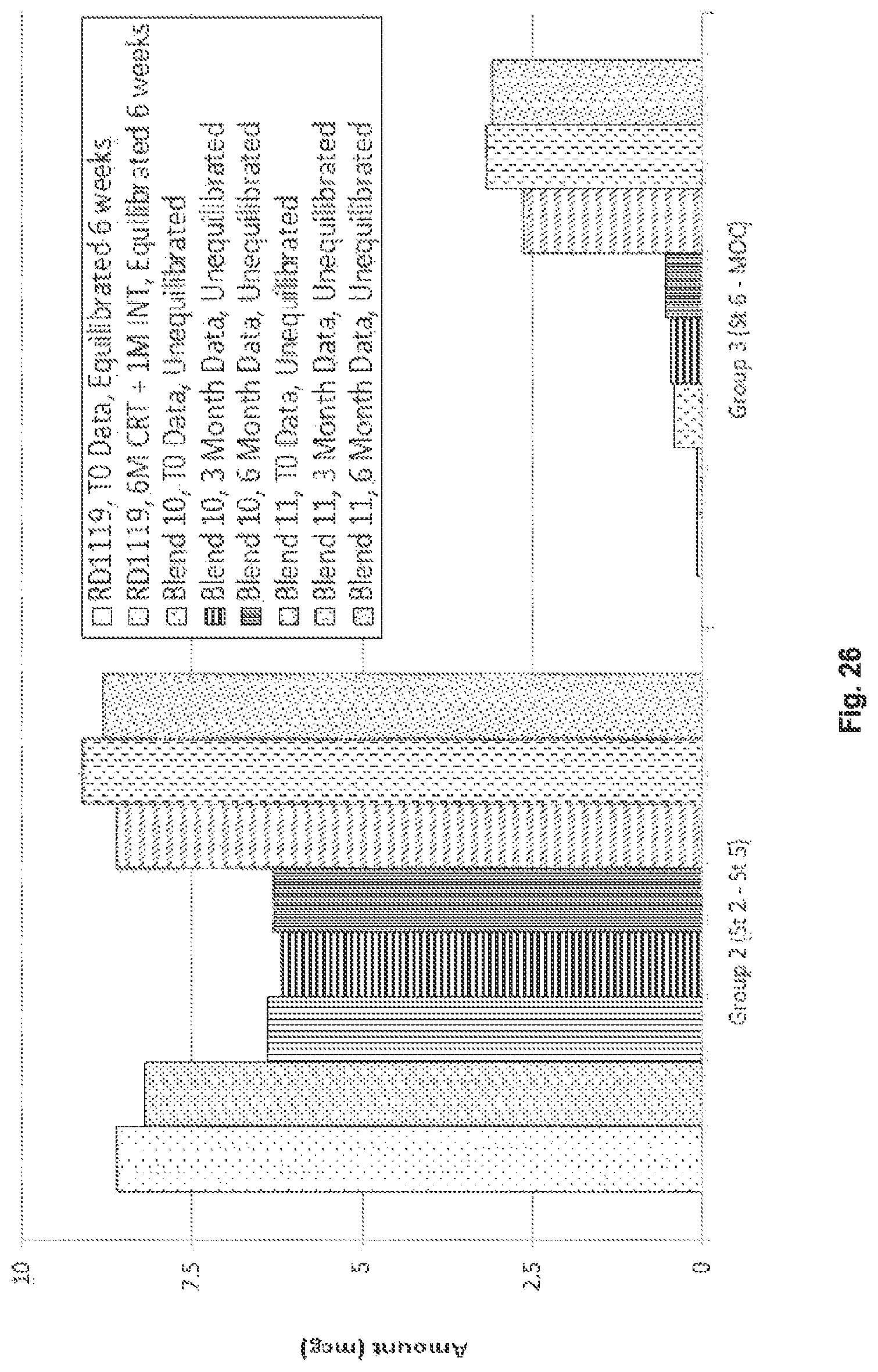 Patent US12310979 Figure 15 – Inhalable formulation of fluticasone propionate and albuterol sulfate