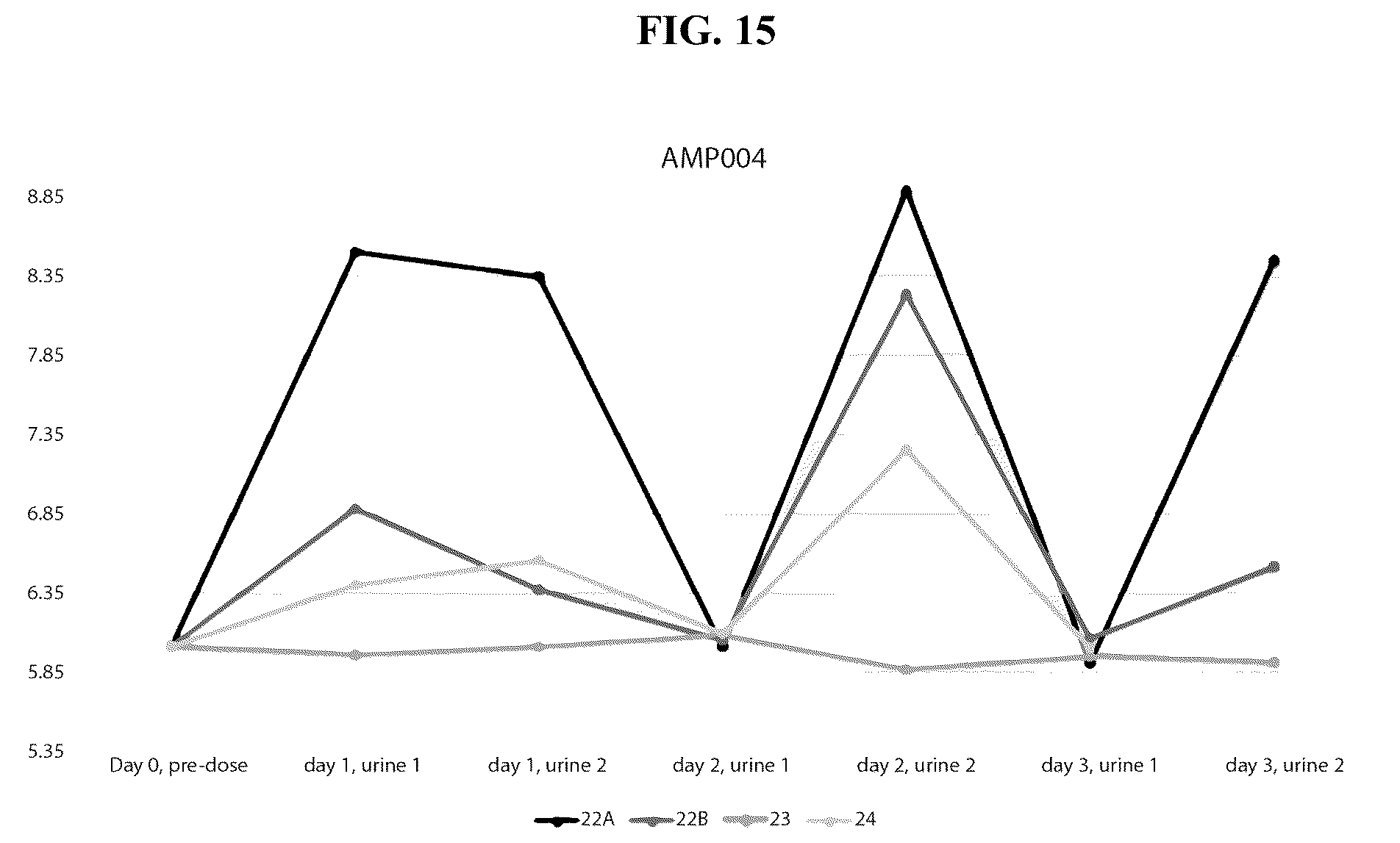Patent US12310983 Figure 15 – Method of administration and treatment