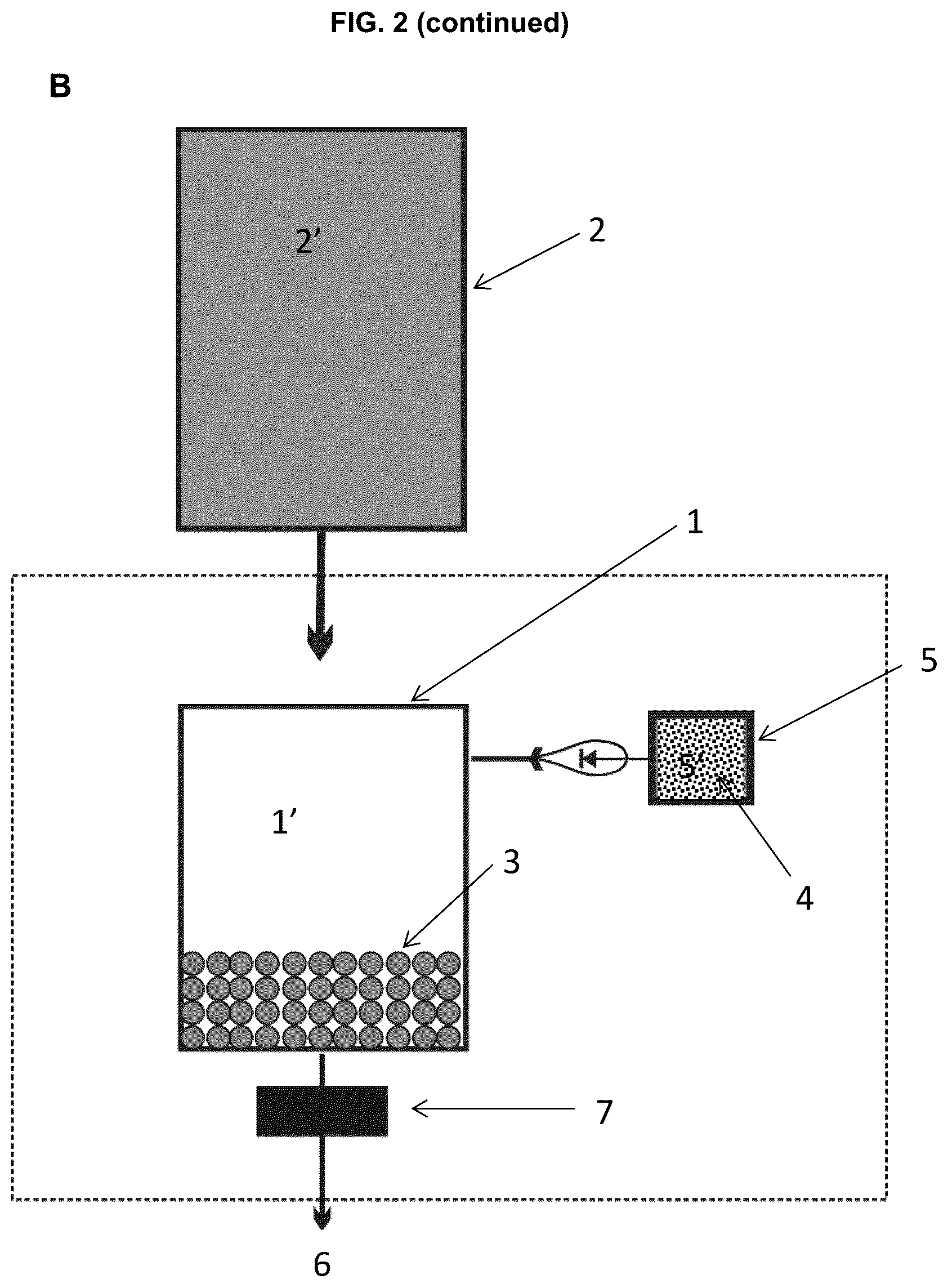 Patent US12310989 Figure 3 – Methods for preparing platelet releasate