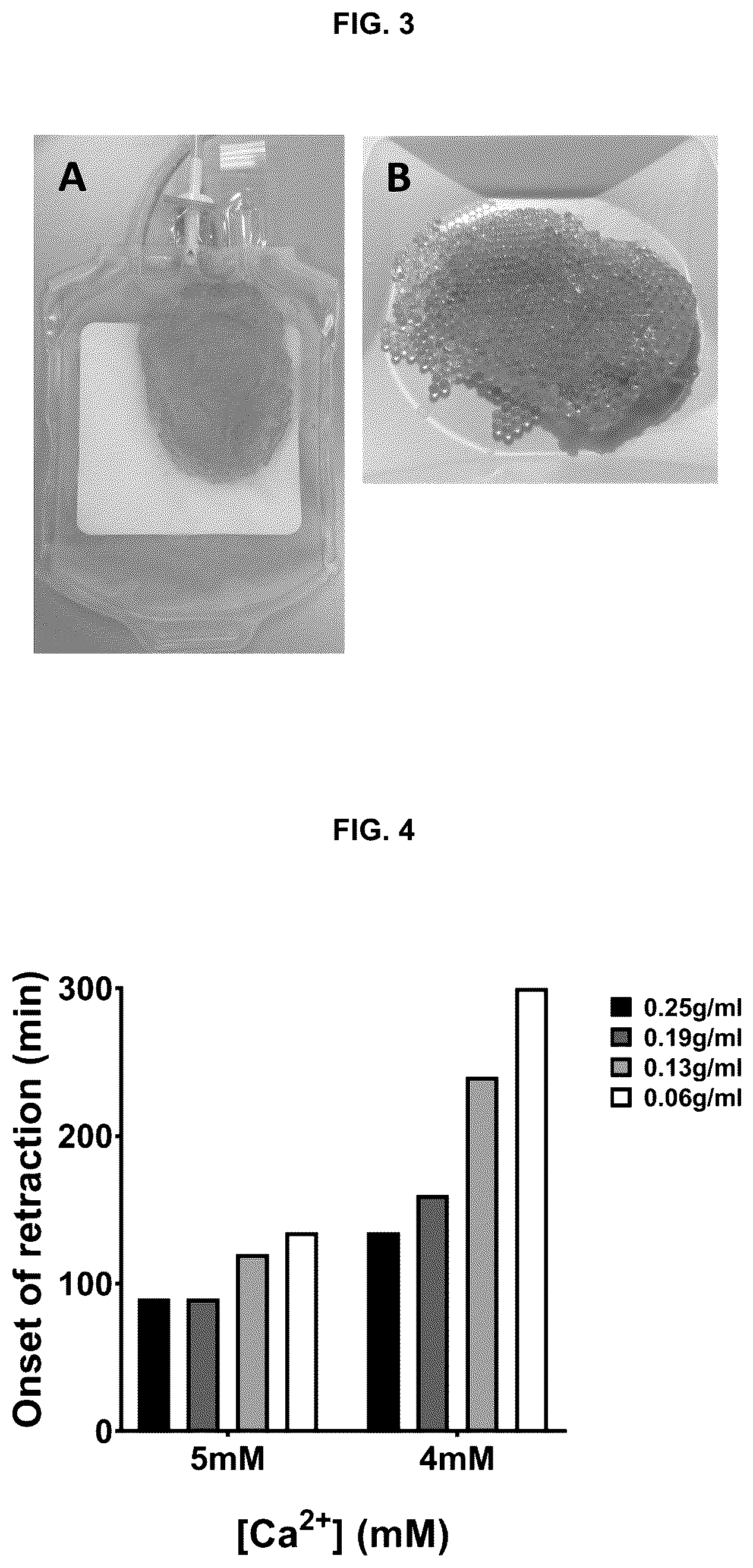 Patent US12310989 Figure 4 – Methods for preparing platelet releasate