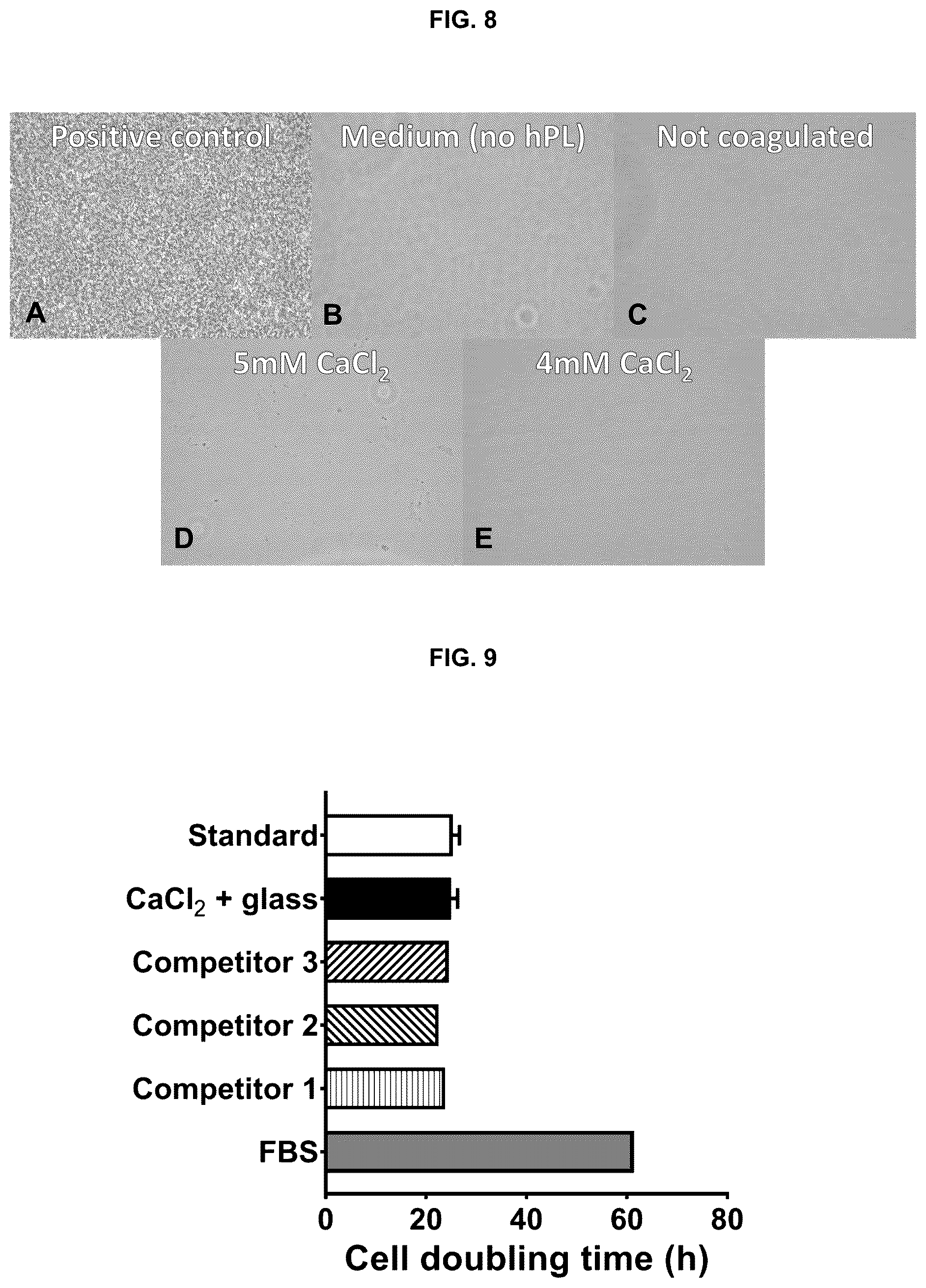 Patent US12310989 Figure 7 – Methods for preparing platelet releasate