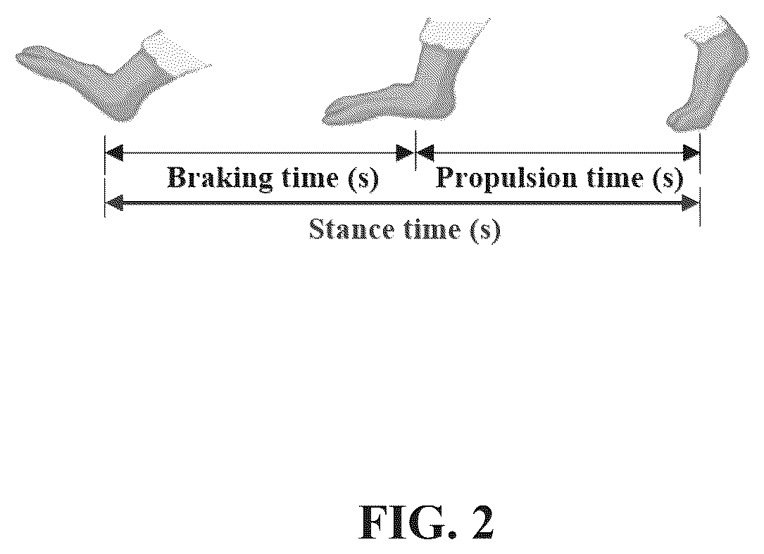 Patent US12310990 Figure 2 – Method for treating arthritis by using stem cell preparation and method for preparing stem cell preparation