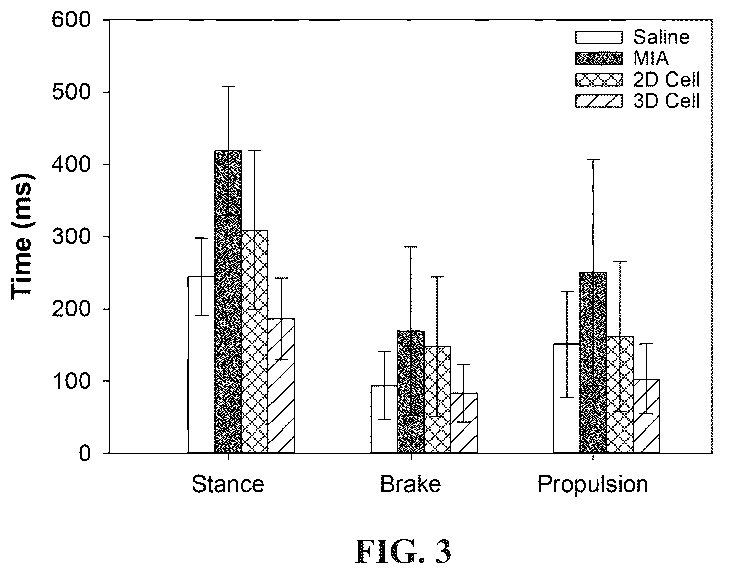 Patent US12310990 Figure 3 – Method for treating arthritis by using stem cell preparation and method for preparing stem cell preparation