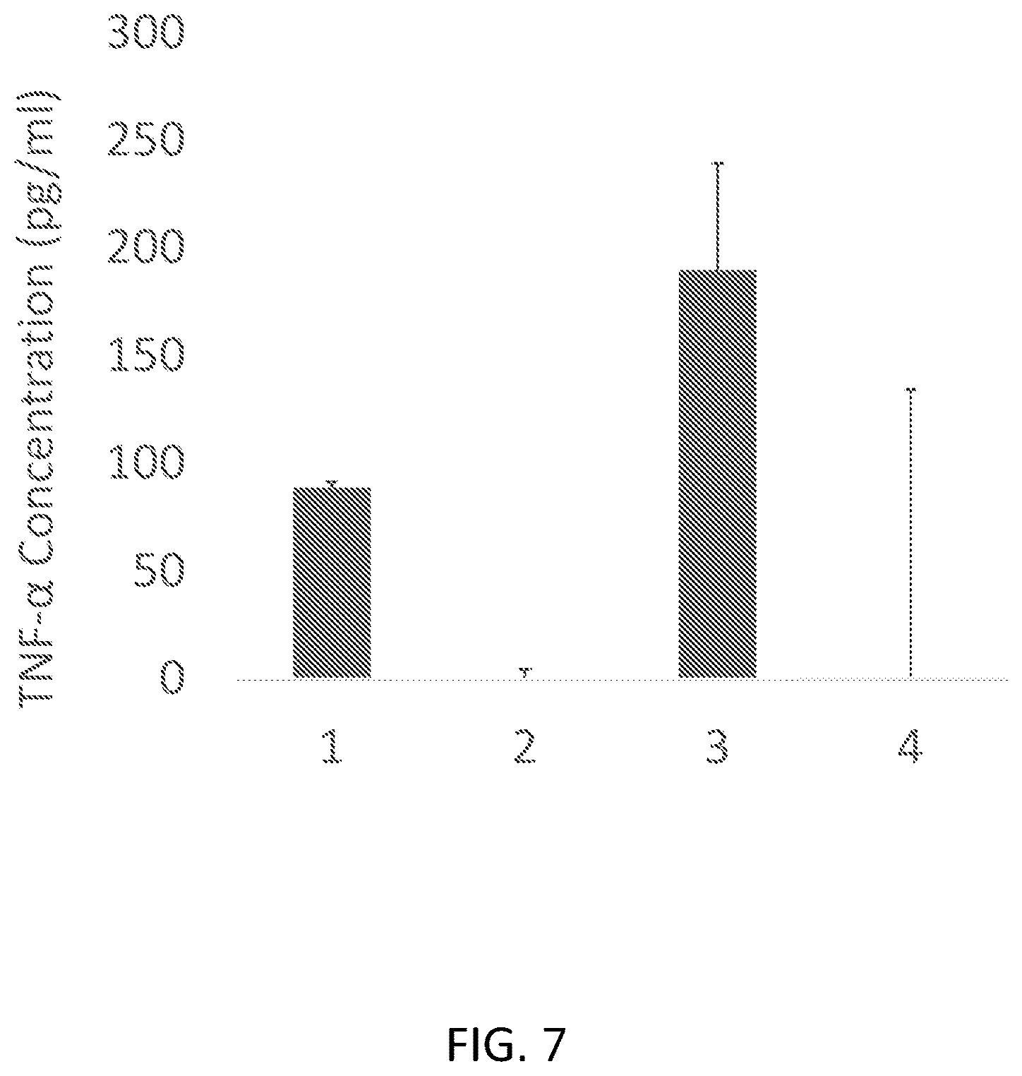 Patent US12310993 Figure 8 – Human tissue derived compositions and uses thereof