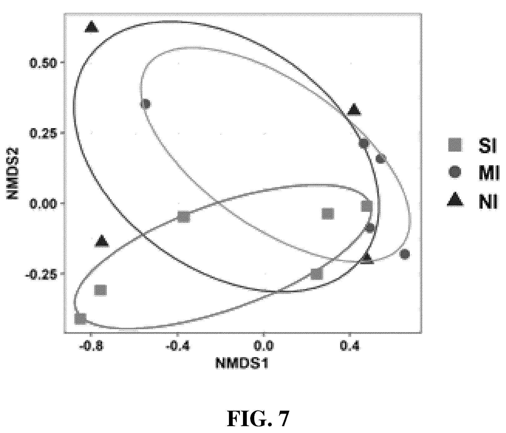 Patent US12310995 Figure 7 – Gut microbes against infectious diseases and its use