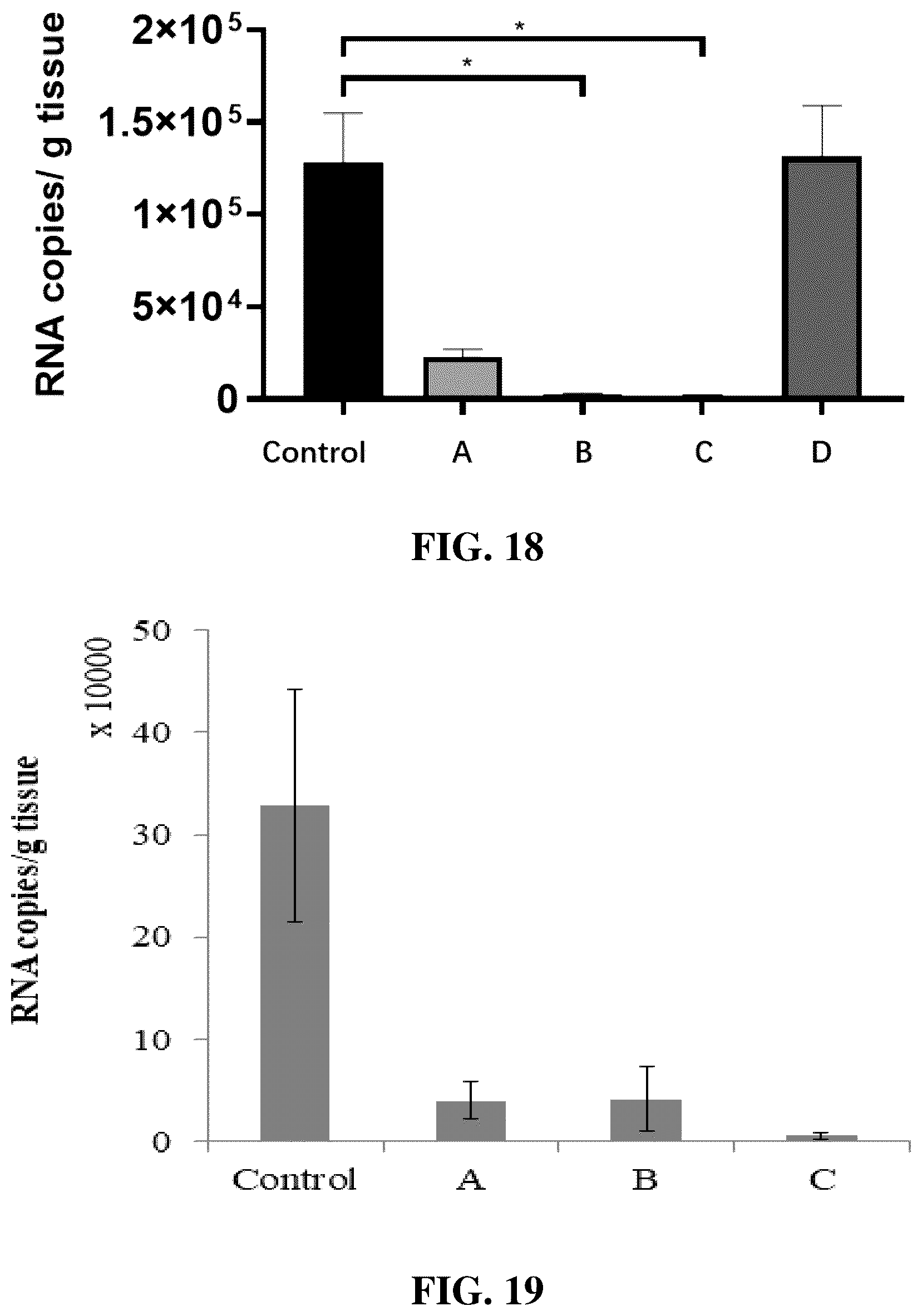 Patent US12310995 Figure 17 – Gut microbes against infectious diseases and its use