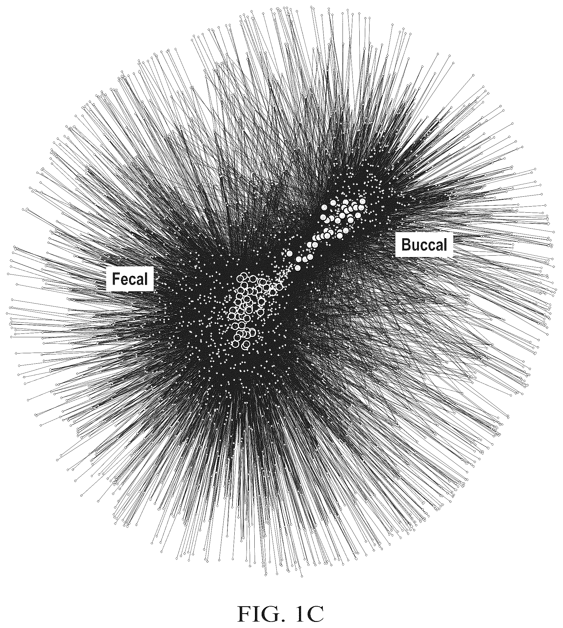 Patent US12310996 Figure 3 – Methods for enhancing immune checkpoint blockade therapy by modulating the microbiome