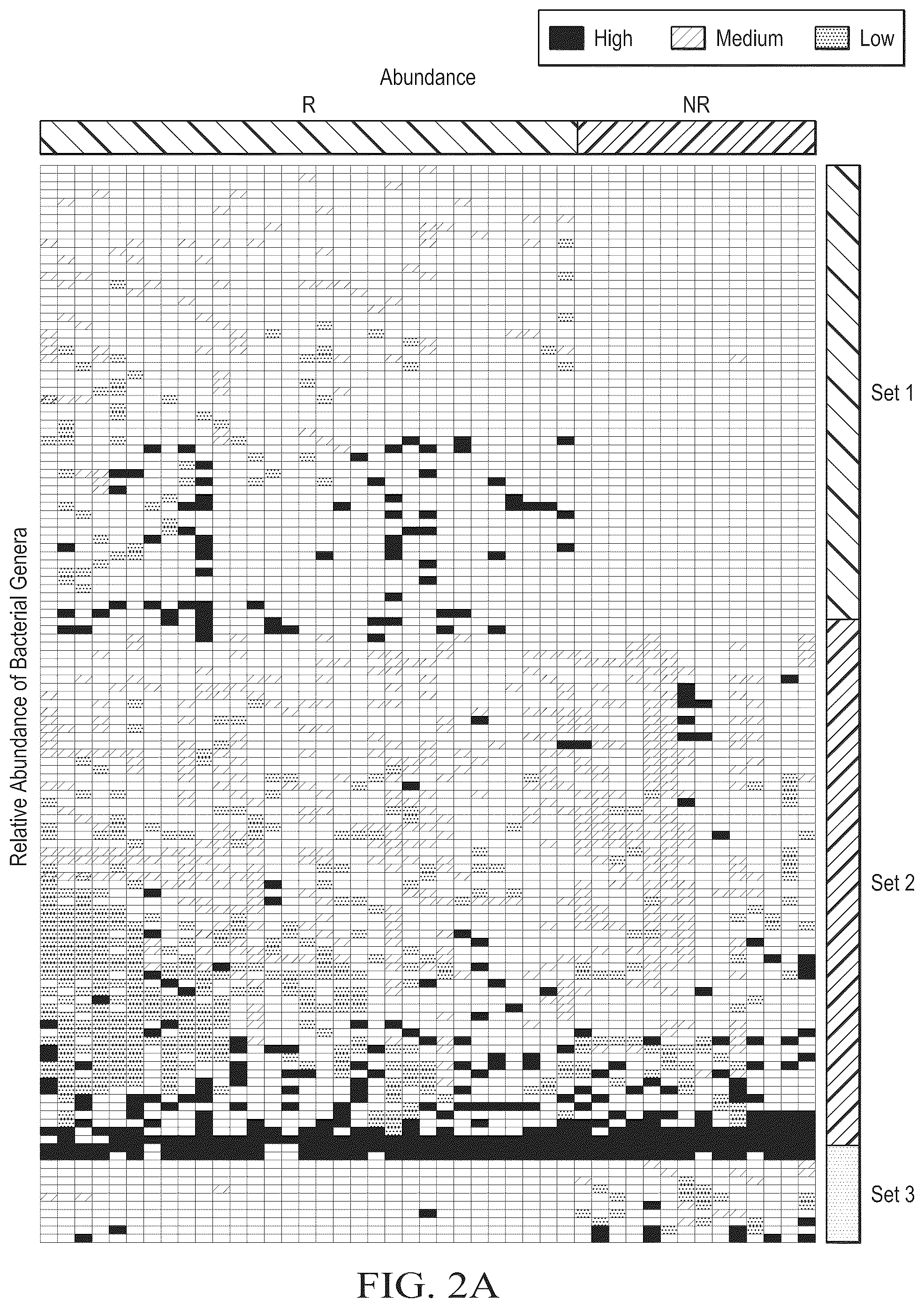 Patent US12310996 Figure 8 – Methods for enhancing immune checkpoint blockade therapy by modulating the microbiome