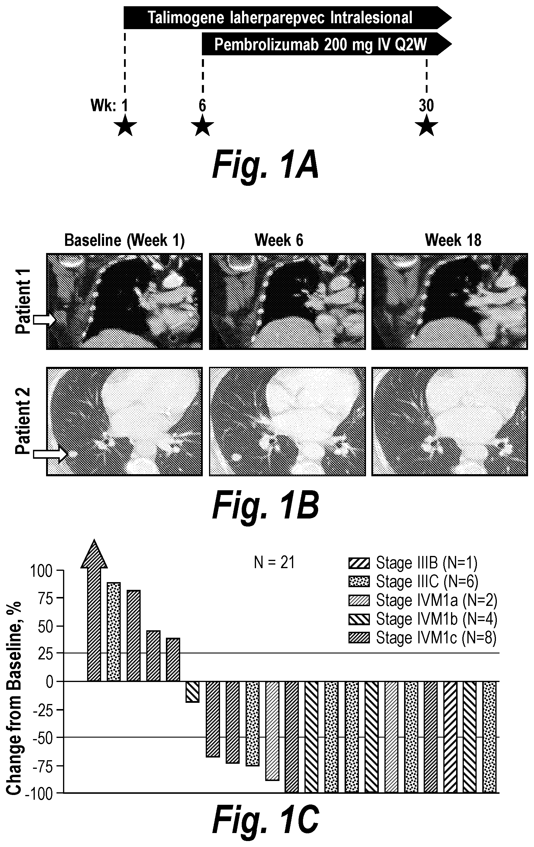 Patent US12310999 Figure 1 – Biomarkers for cancer therapeutics