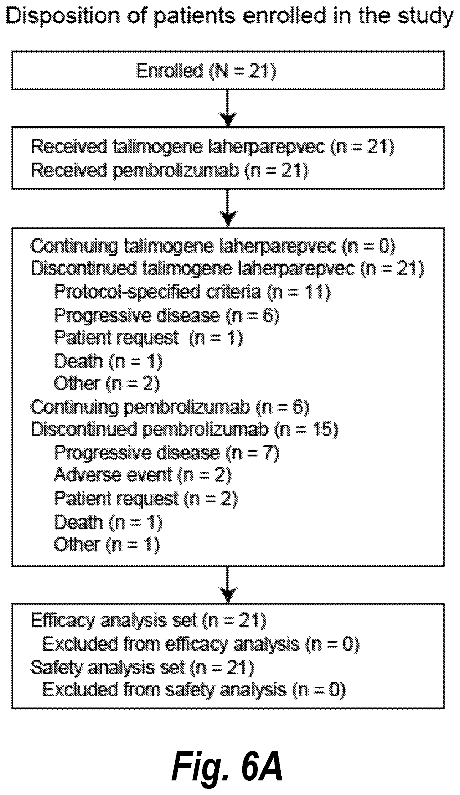 Patent US12310999 Figure 13 – Biomarkers for cancer therapeutics