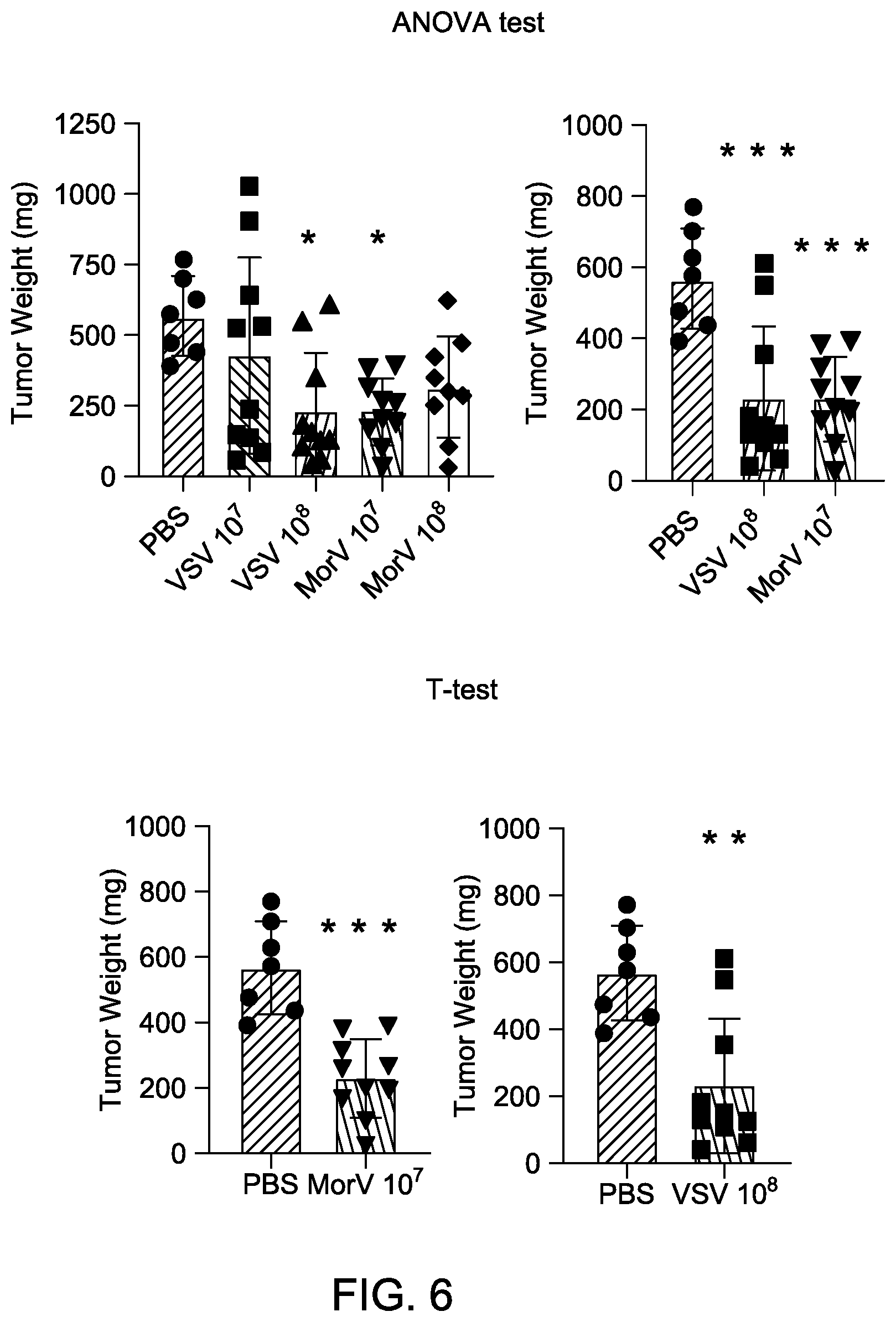 Patent US12311000 Figure 13 – Chimeric vesiculoviruses and methods of use