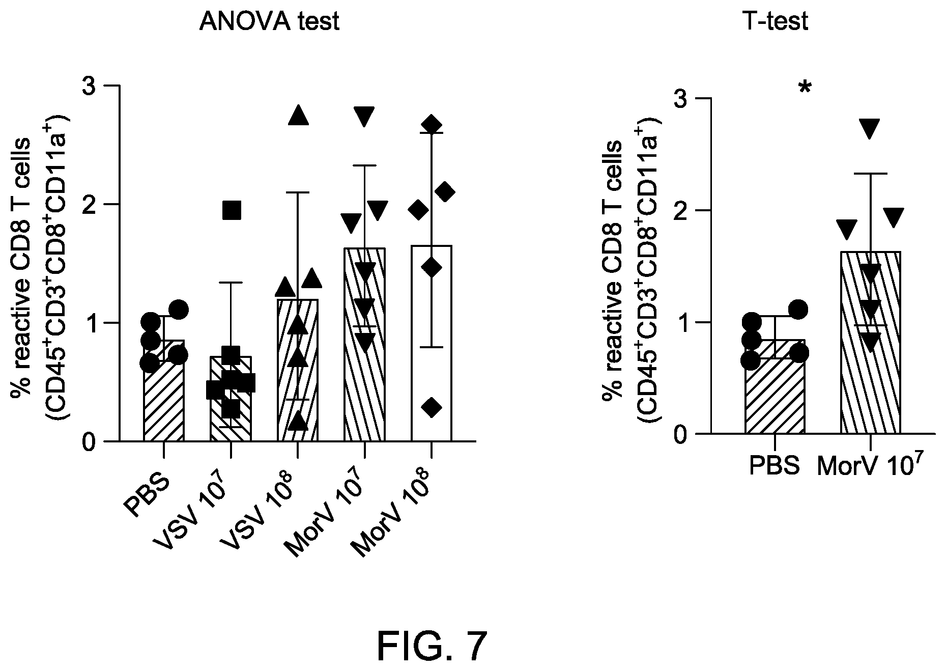 Patent US12311000 Figure 14 – Chimeric vesiculoviruses and methods of use