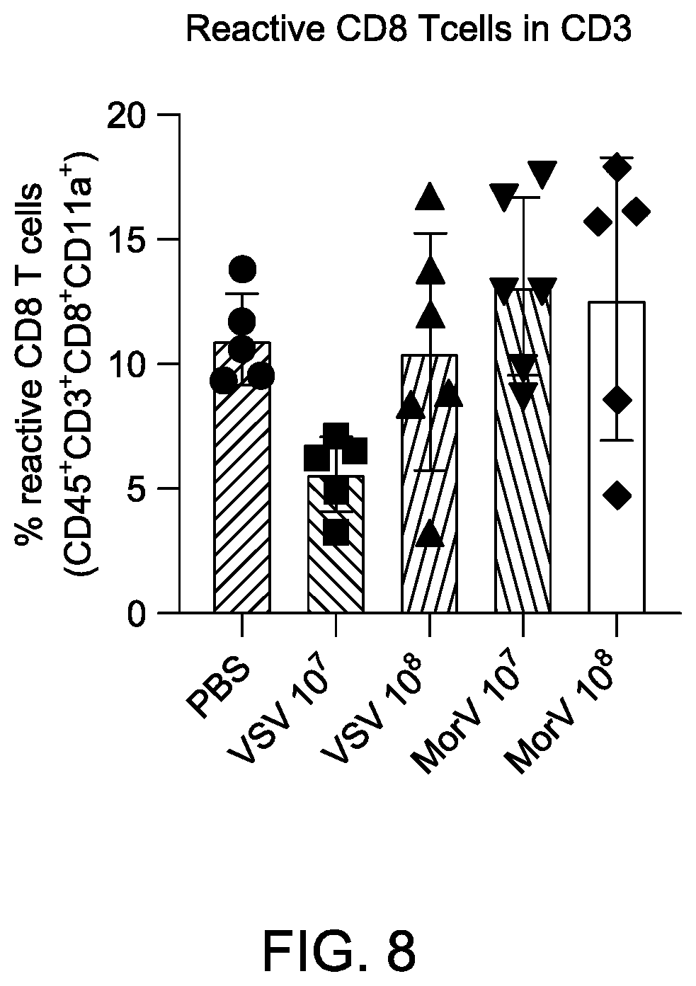 Patent US12311000 Figure 15 – Chimeric vesiculoviruses and methods of use