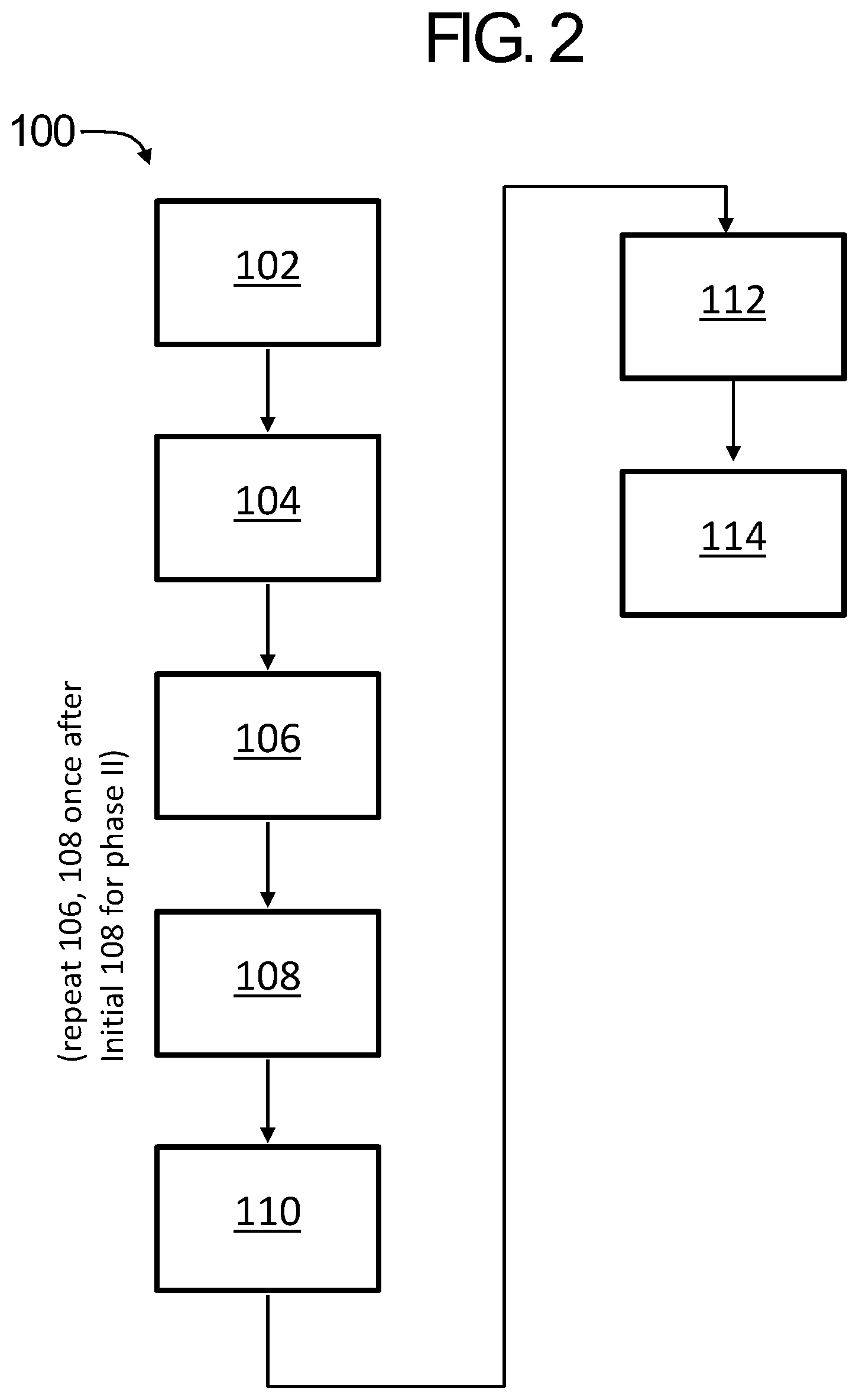 Patent US12311003 Figure 2 – Cannabinoids infused consumables