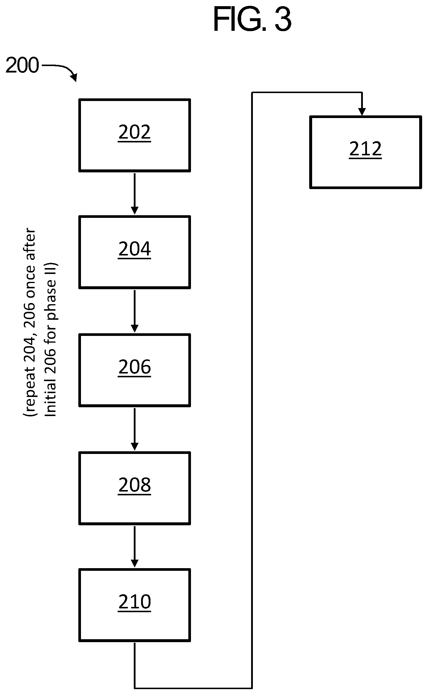 Patent US12311003 Figure 3 – Cannabinoids infused consumables