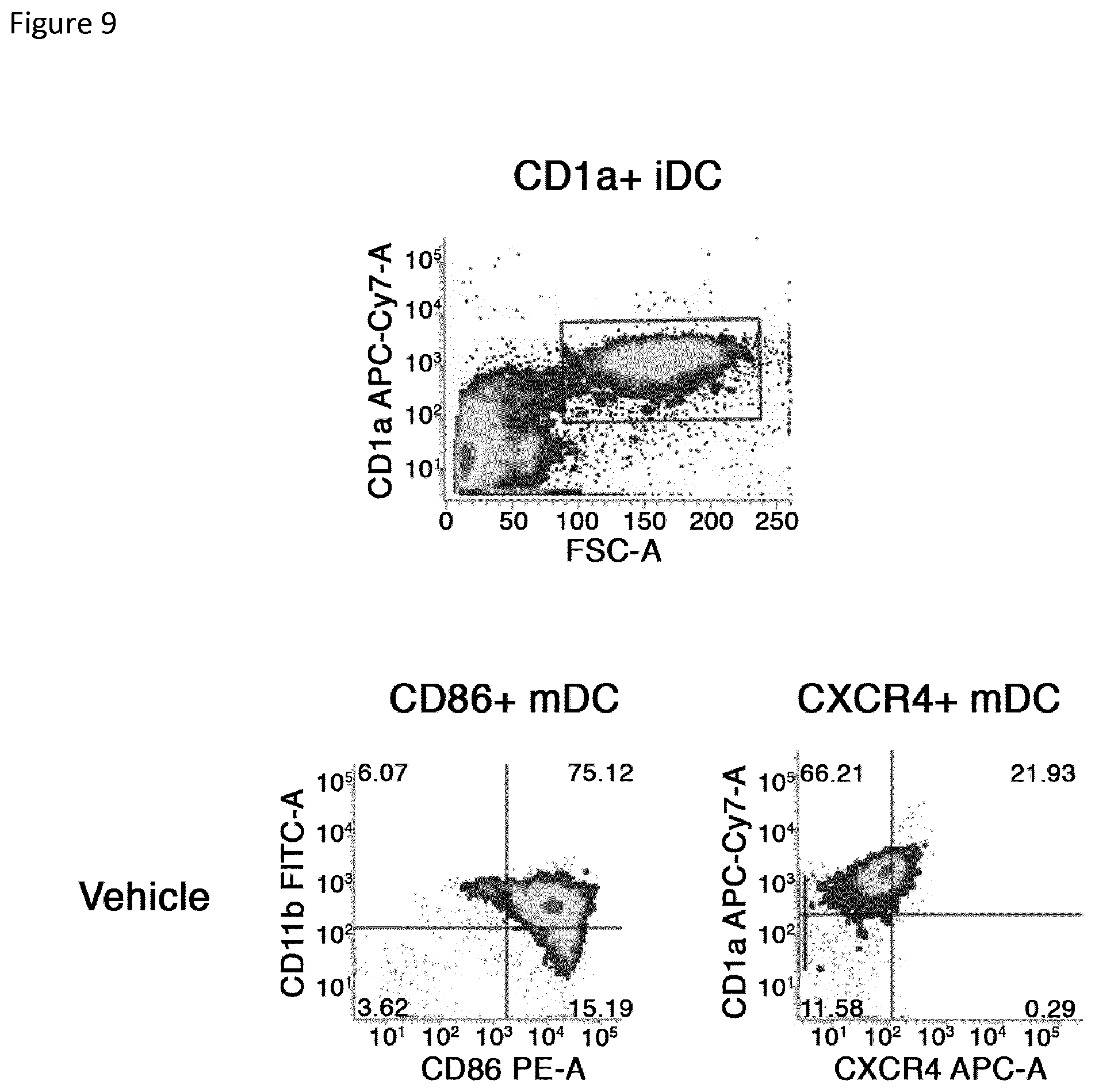 Patent US12311009 Figure 15 – Methods for treating huntington's disease using a polynucleotide encoding a VTFT isoform of a BPIFB4 protein