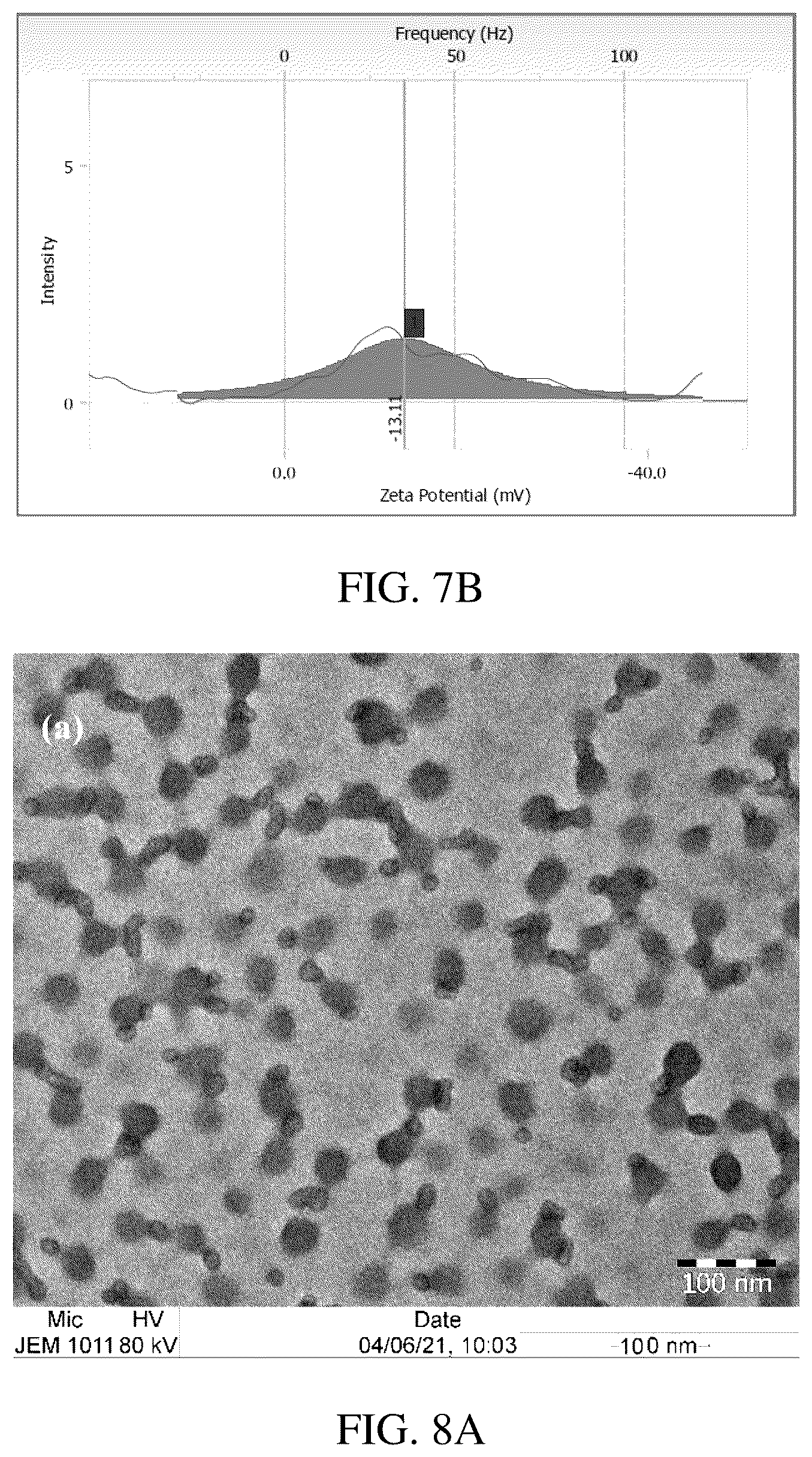 Patent US12311013 Figure 8 – Gels for insulin delivery