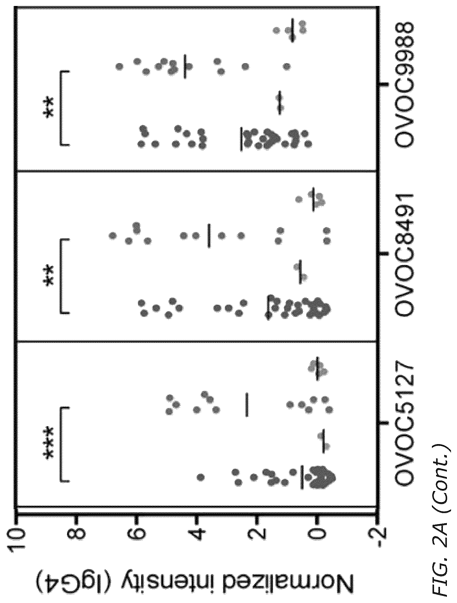 Patent US12311016 Figure 4 – Biomarkers and immunogenic compositions for filarial parasites