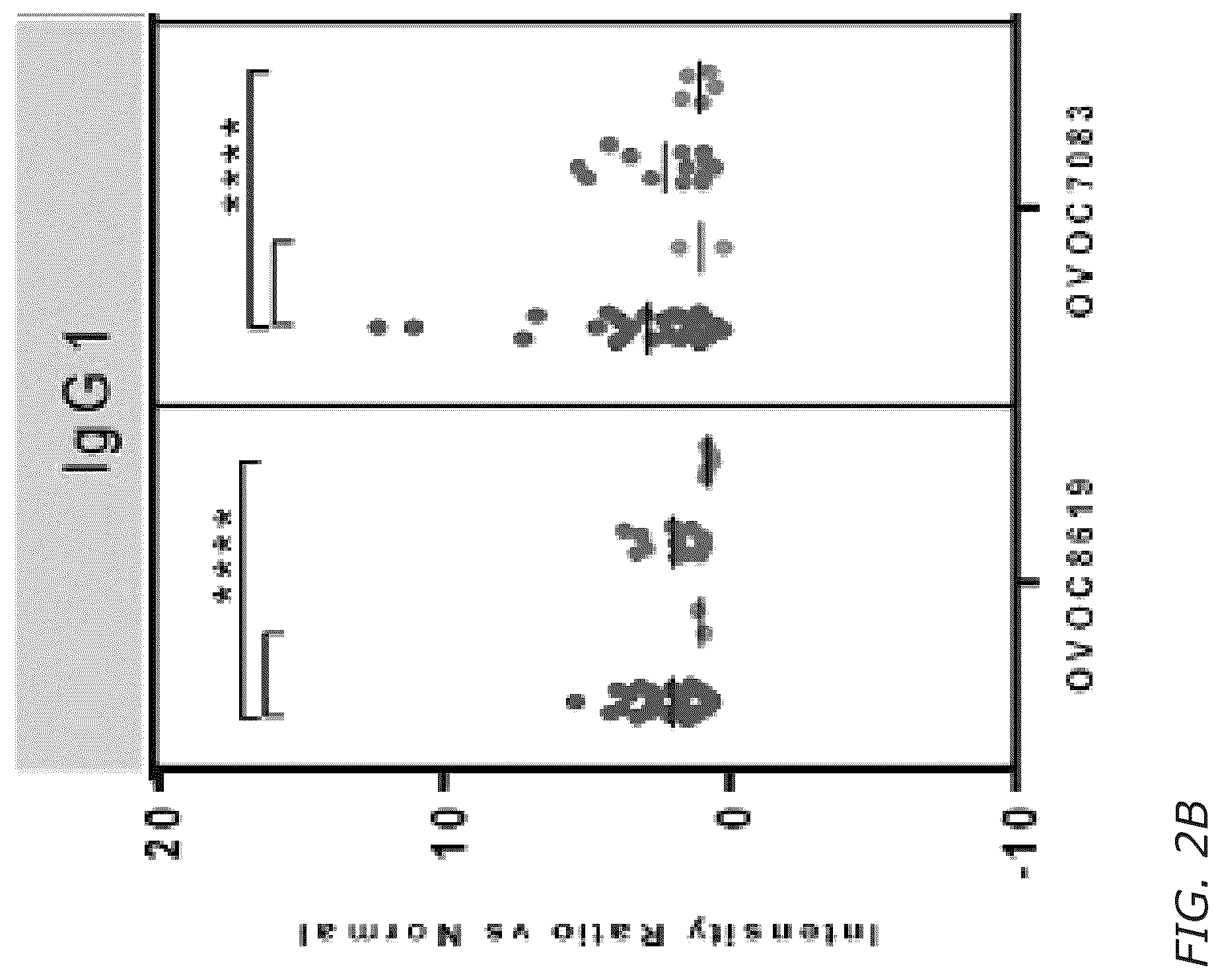 Patent US12311016 Figure 5 – Biomarkers and immunogenic compositions for filarial parasites