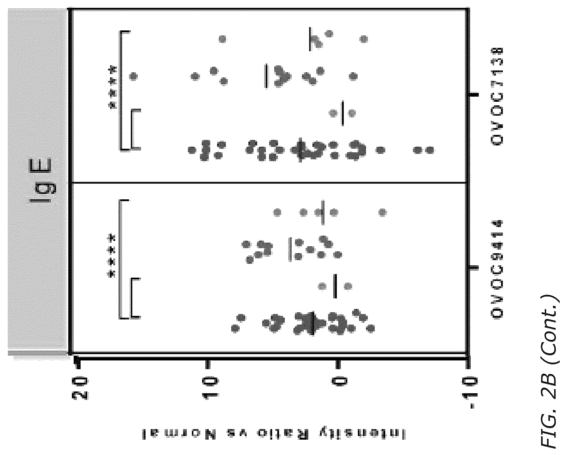 Patent US12311016 Figure 7 – Biomarkers and immunogenic compositions for filarial parasites