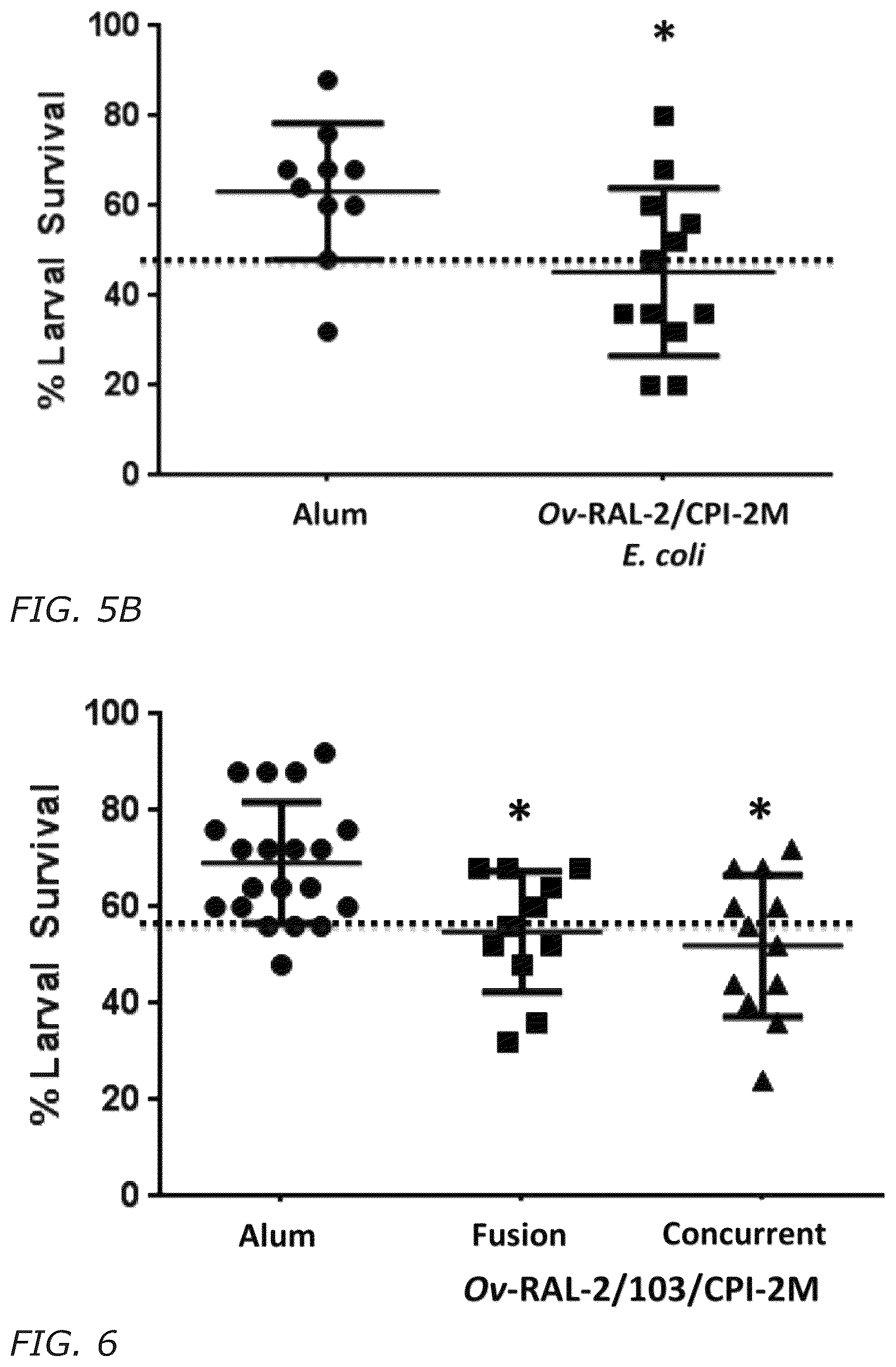 Patent US12311016 Figure 18 – Biomarkers and immunogenic compositions for filarial parasites