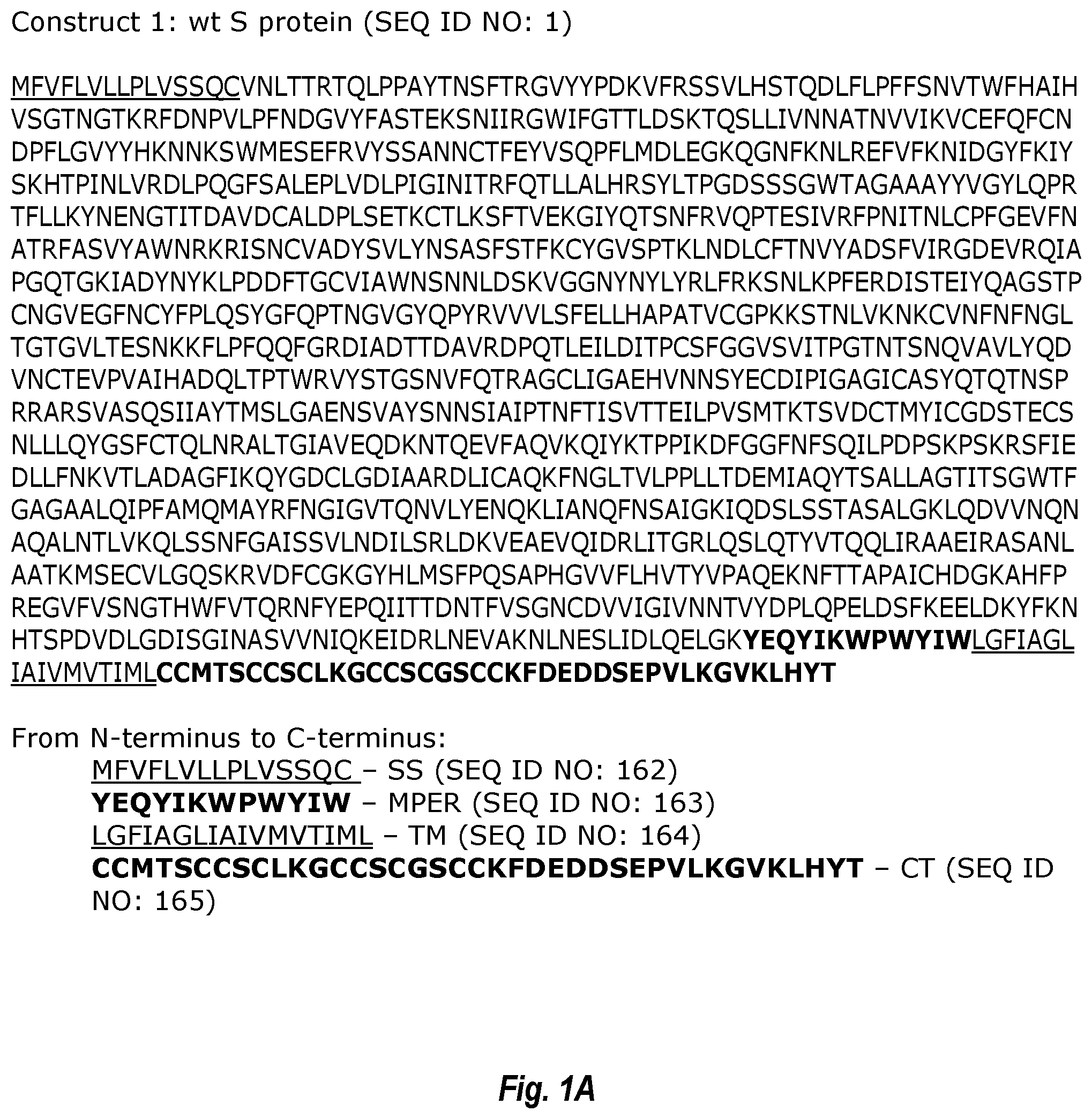 Patent US12311021 Figure 1 – Replication-competent attenuated chimeric VSV vectors encoding immunogenic SARS-CoV-2 spike proteins